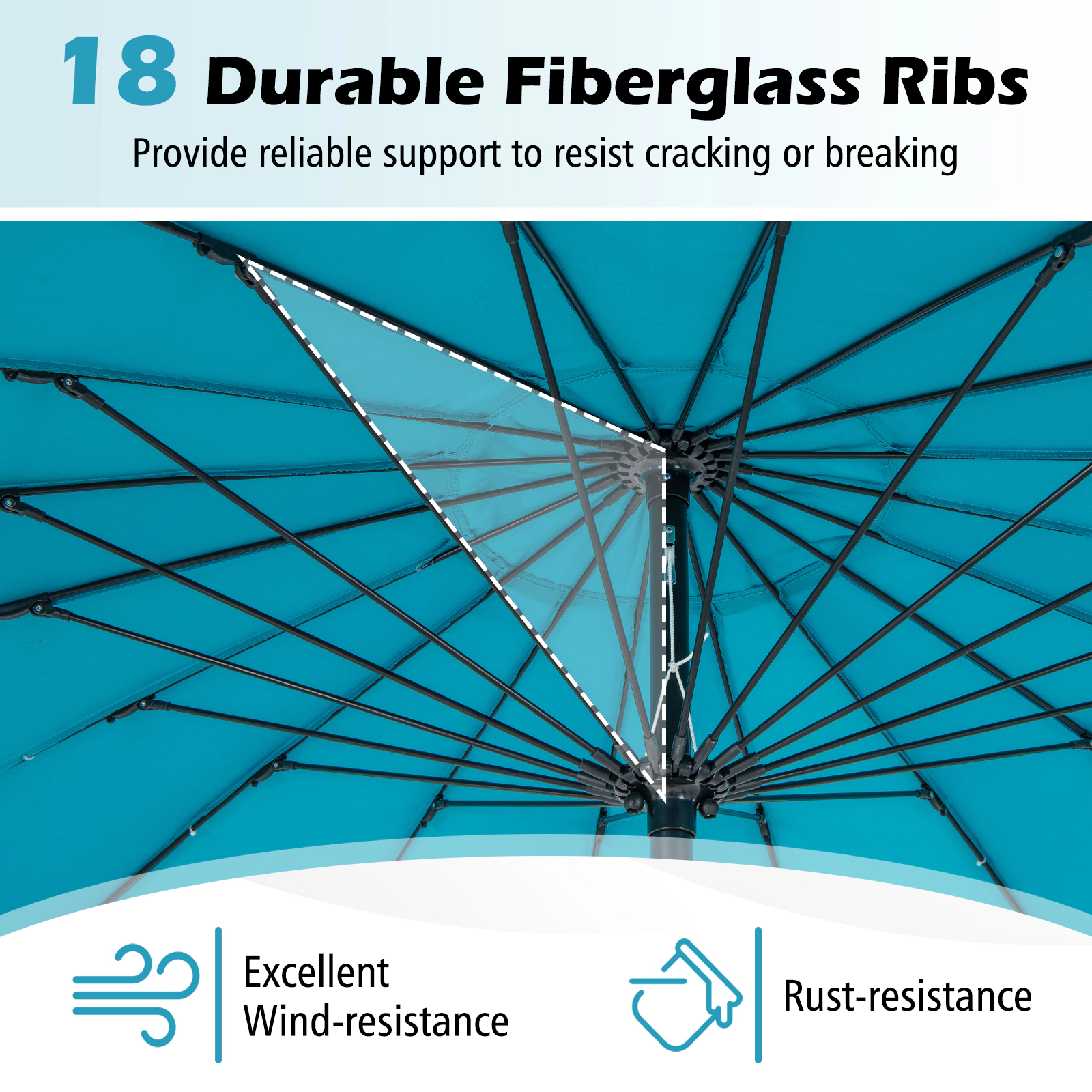 SUGIFT 9-ft Turquoise Round Patio Umbrella, 18 Fiberglass Ribs, Crank Lift, Manual Tilt