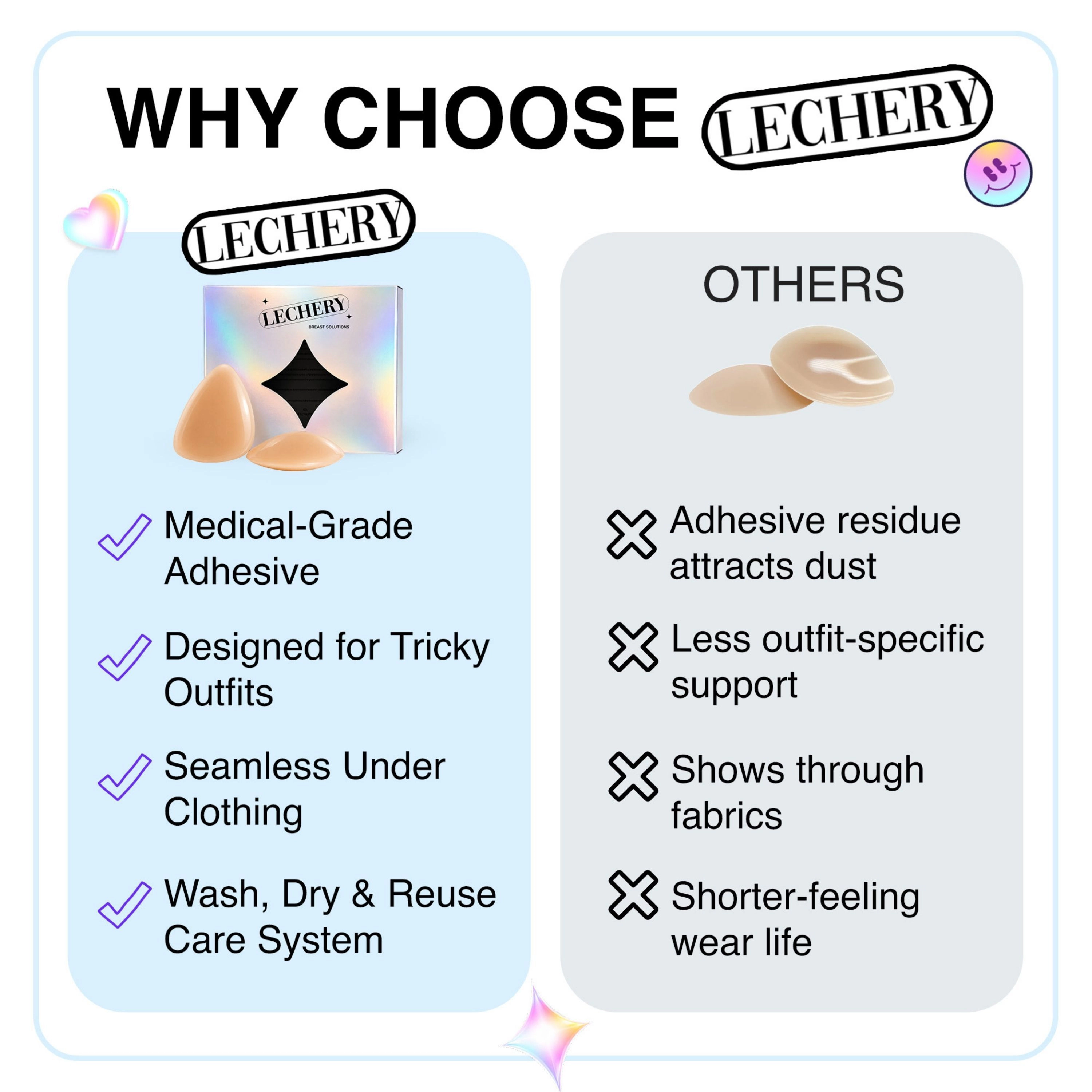 LECHERY Women's Allstick Triangle Nipple Covers Reusable Sticky Silicone Adhesive Pasties