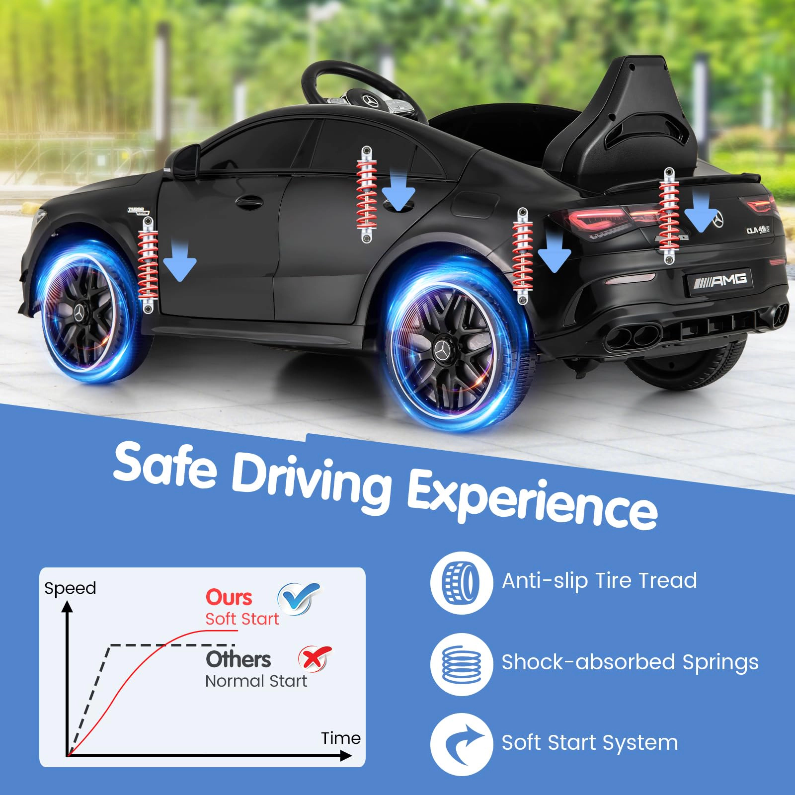 Glintex 12V Kids Ride-On Car with a Rocking Mode and Transport Wheels
