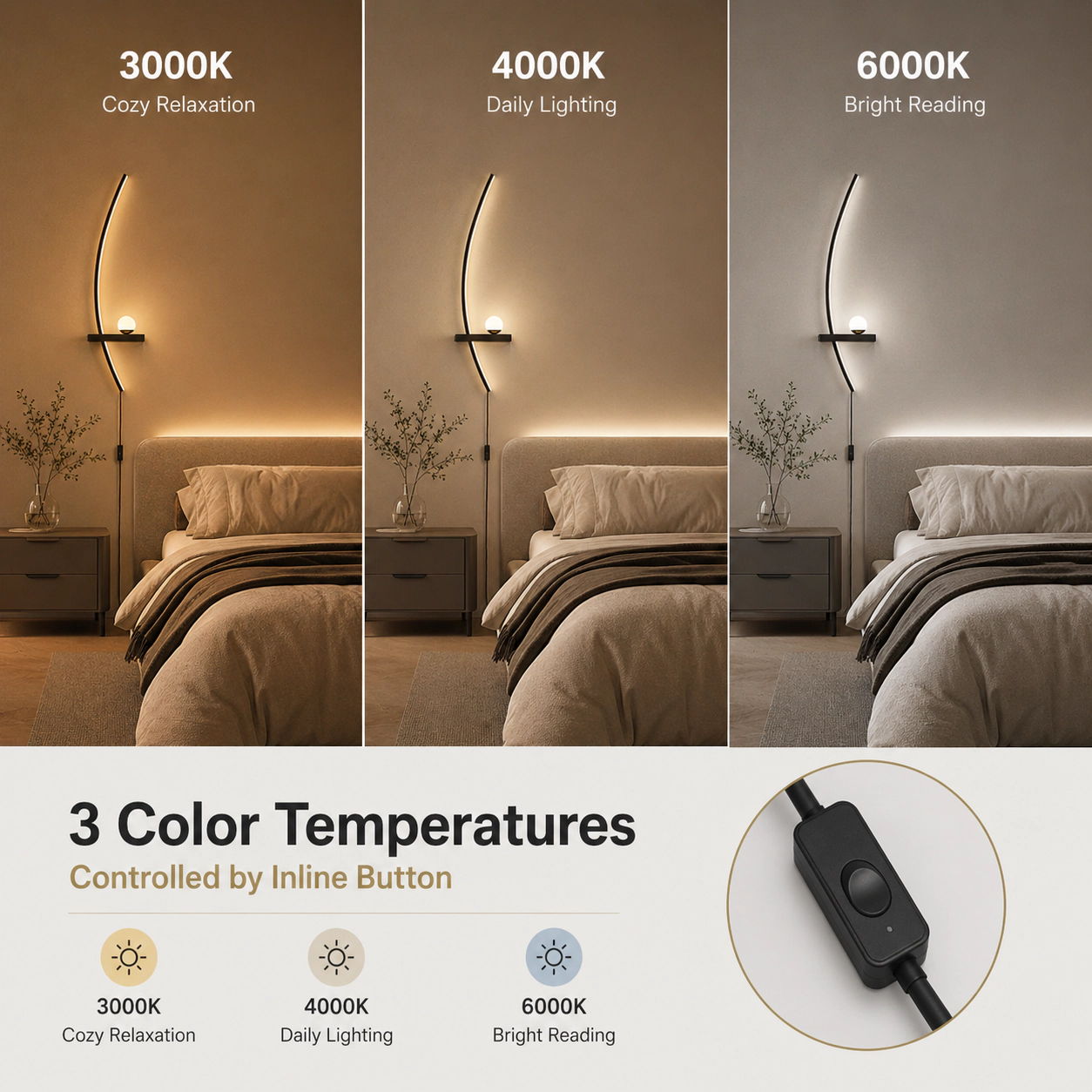 EP Light 2-Pack 33 in LED Bedroom Wall Lights Black Metal Modern Wall Sconces
