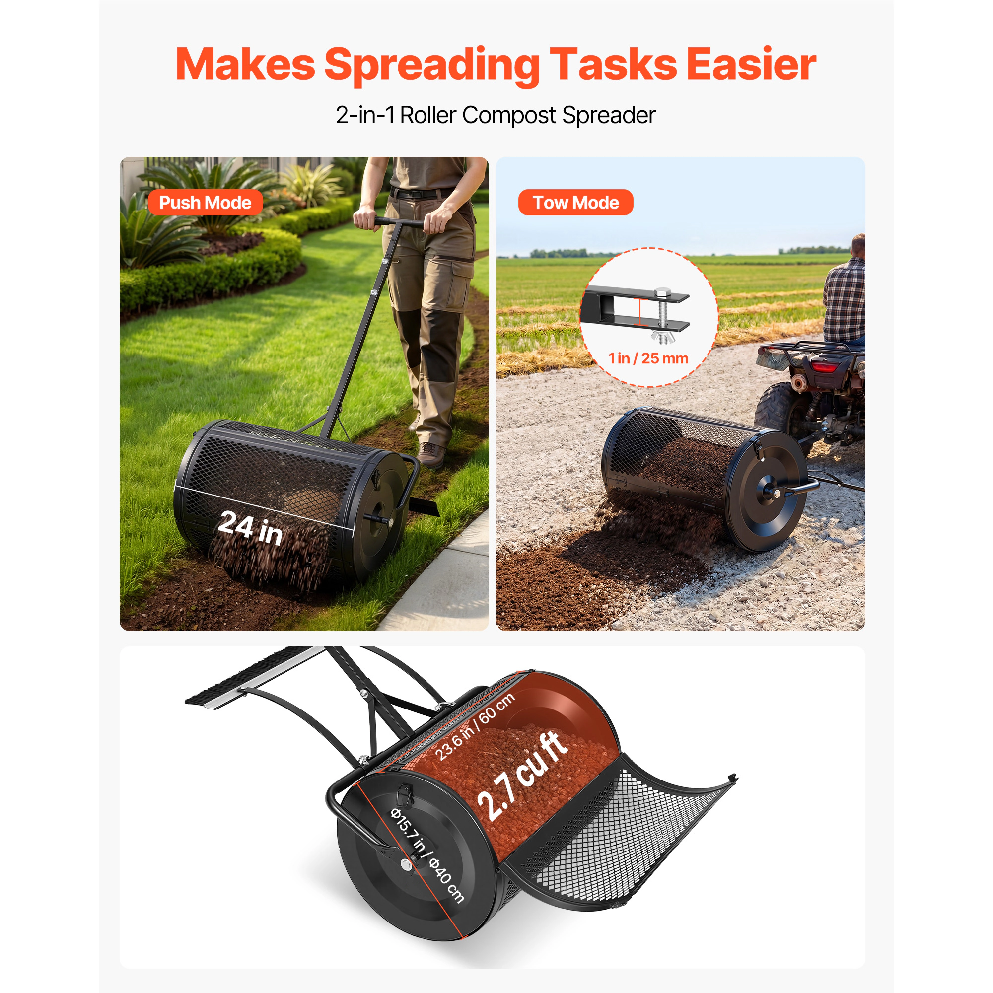 HONGGE Heavy Duty Compost Spreader Peat Moss Roller with Adjustable Handle Heights Powder-Coated Steel Garden Seeding