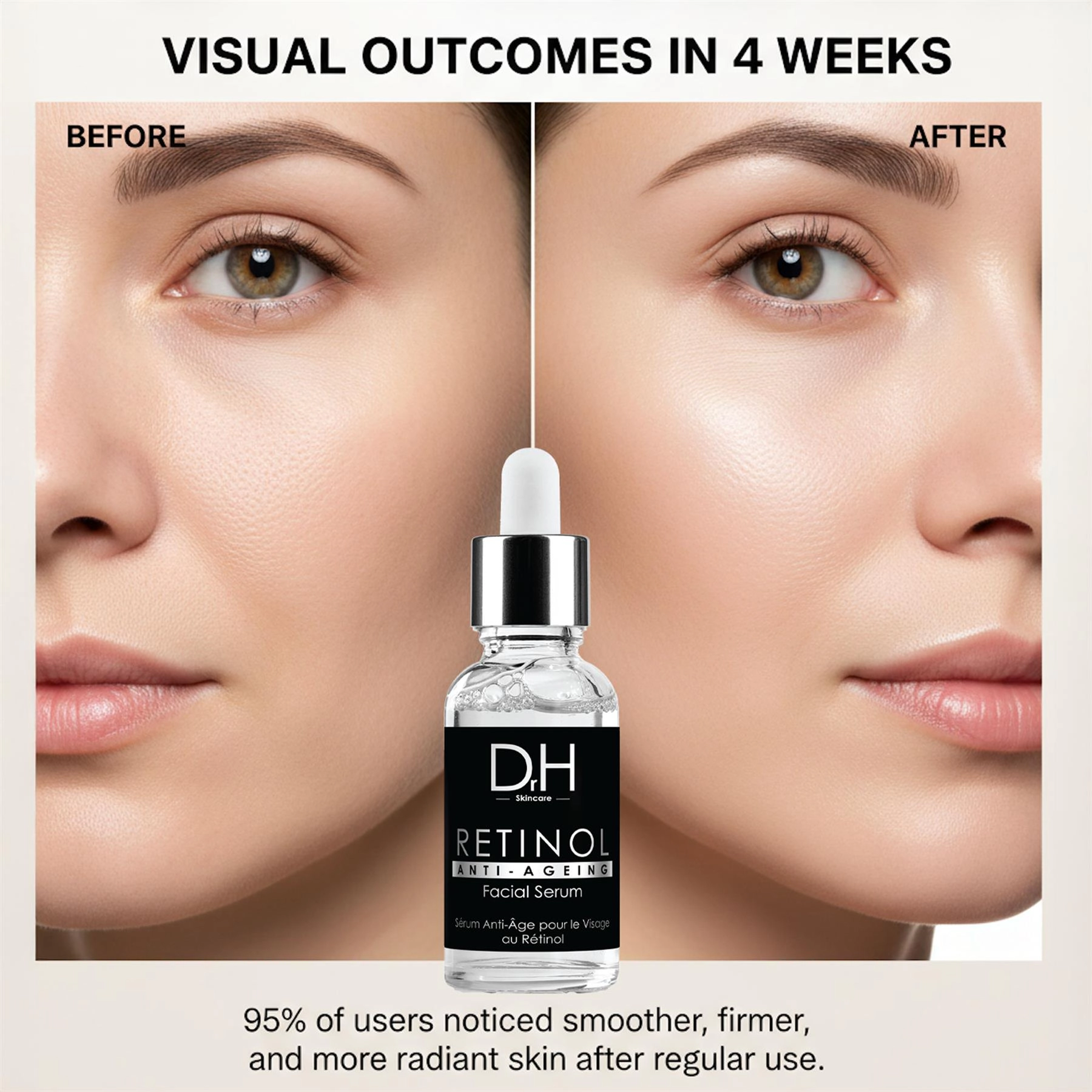 Dr H Anti-Ageing Retinol Facial Serum 30ml - Fine Lines, Wrinkles & Firming