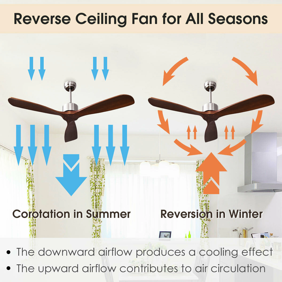 SlickBlue Modern Farmhouse Ceiling Fan with Dual Downrods for Indoor Outdoor Use