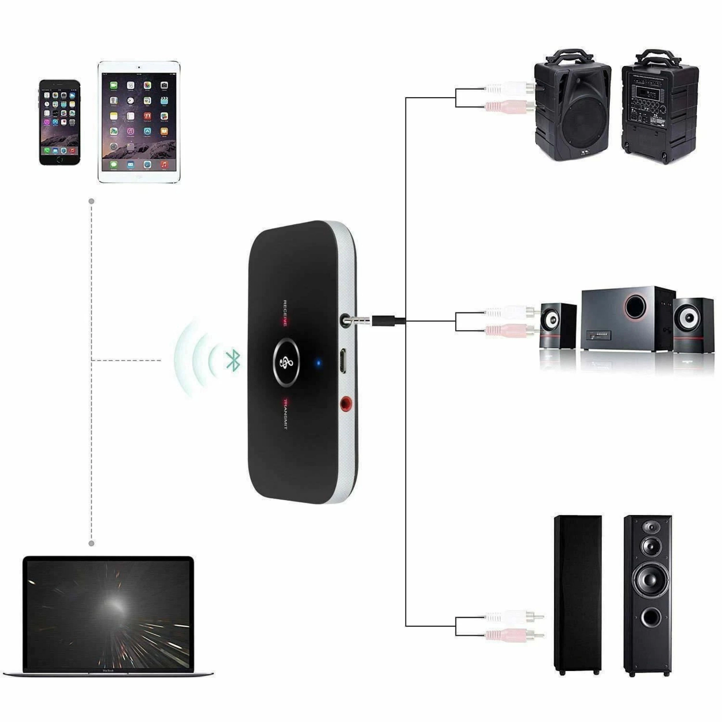 Home Collection Bluetooth 4.1 Transmitter Receiver 3.5mm Audio Adapter