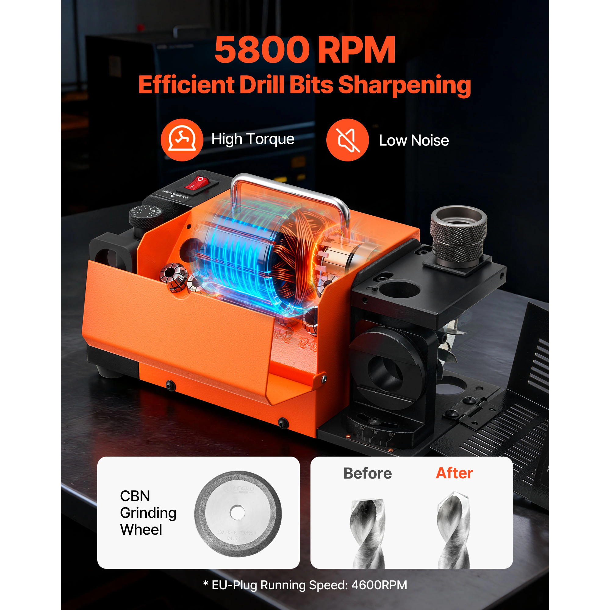 HONGGE Drill Bit Grinder with Adjustable Angle, 95°-135° Point Angle, Collets & CBN