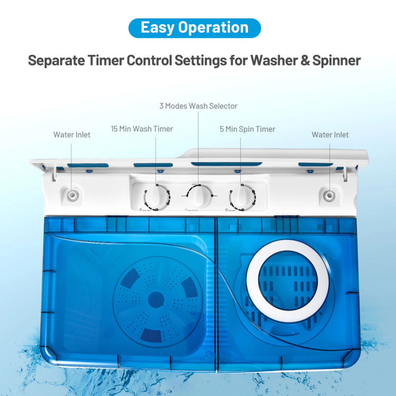 SUGIFT 26.5-in Compact Semi-automatic Portable Washing Machine with Built-in Drain Pump 26-lb Capacity Gray/Blue