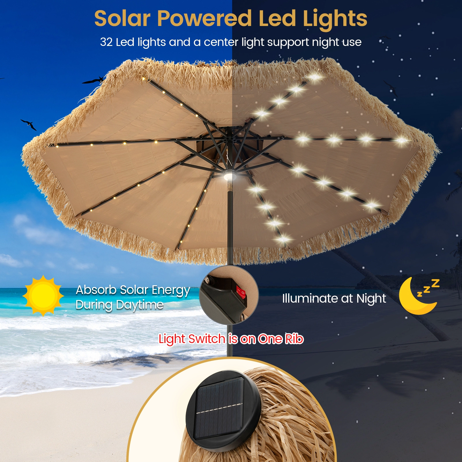 SUGIFT Natural 32 LED Lights and 8 Metal Ribs 9 FT Solar Thatched Tiki Patio Umbrella