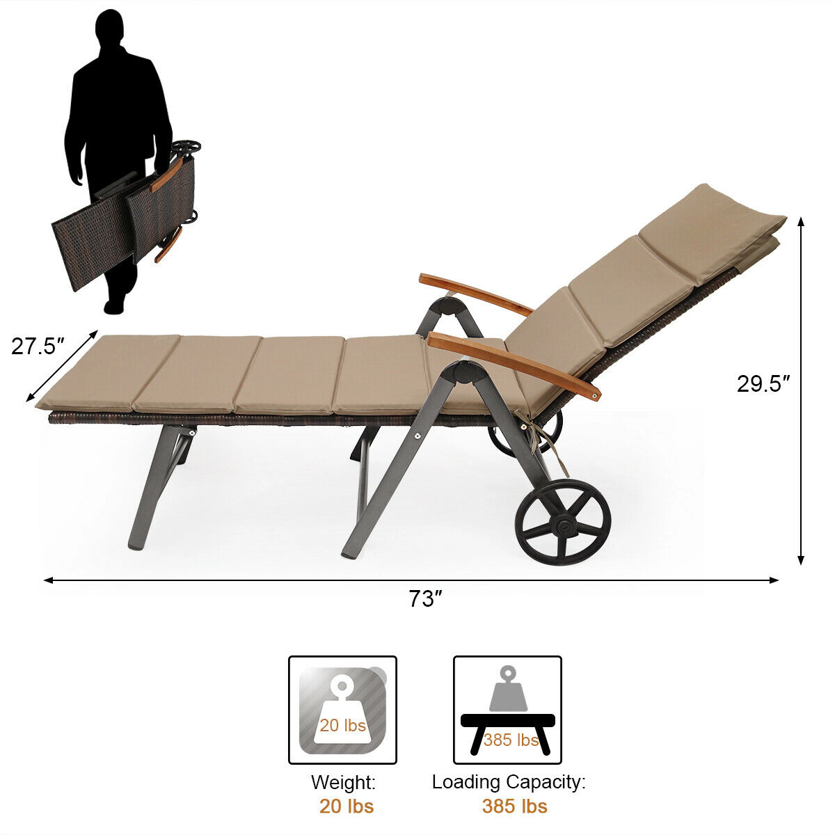 SUGIFT Removable Wheels 385-lb Outdoor Rattan Chaise Lounge Recliner 7-Position Backrest