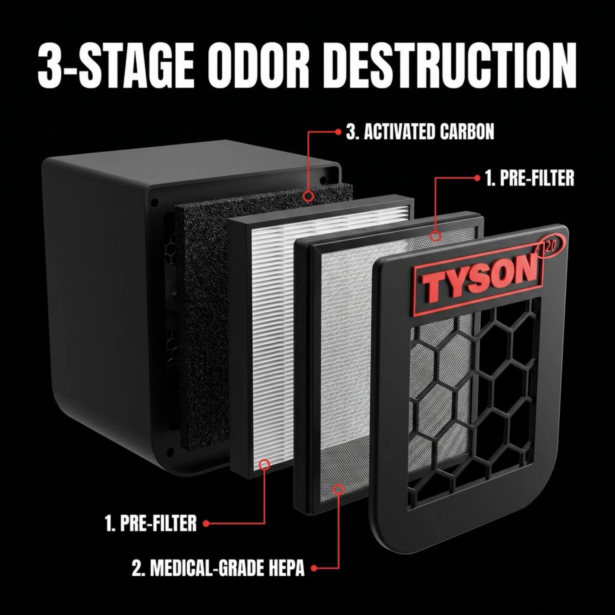 Mike Tyson 2.0 HotBox Portable Air Purifier, HEPA and Activated Carbon, Black