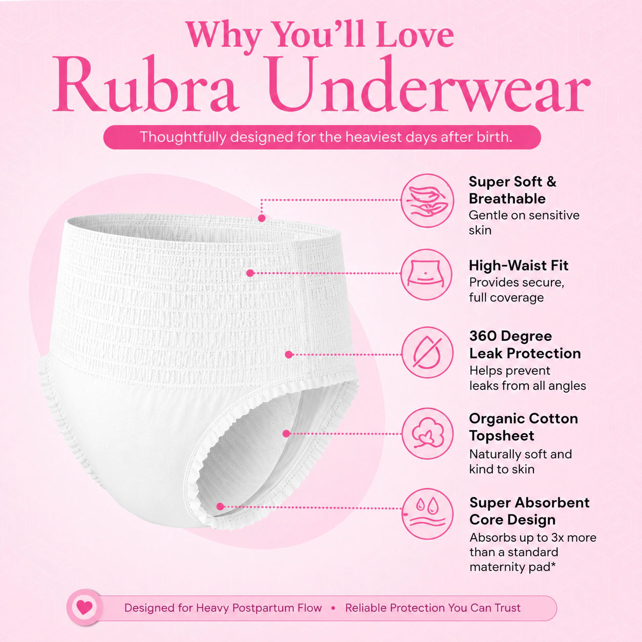 Ninja Mama Women's Rubra Disposable Absorbent Postpartum Underwear With Organic Cotton - Pack of 10