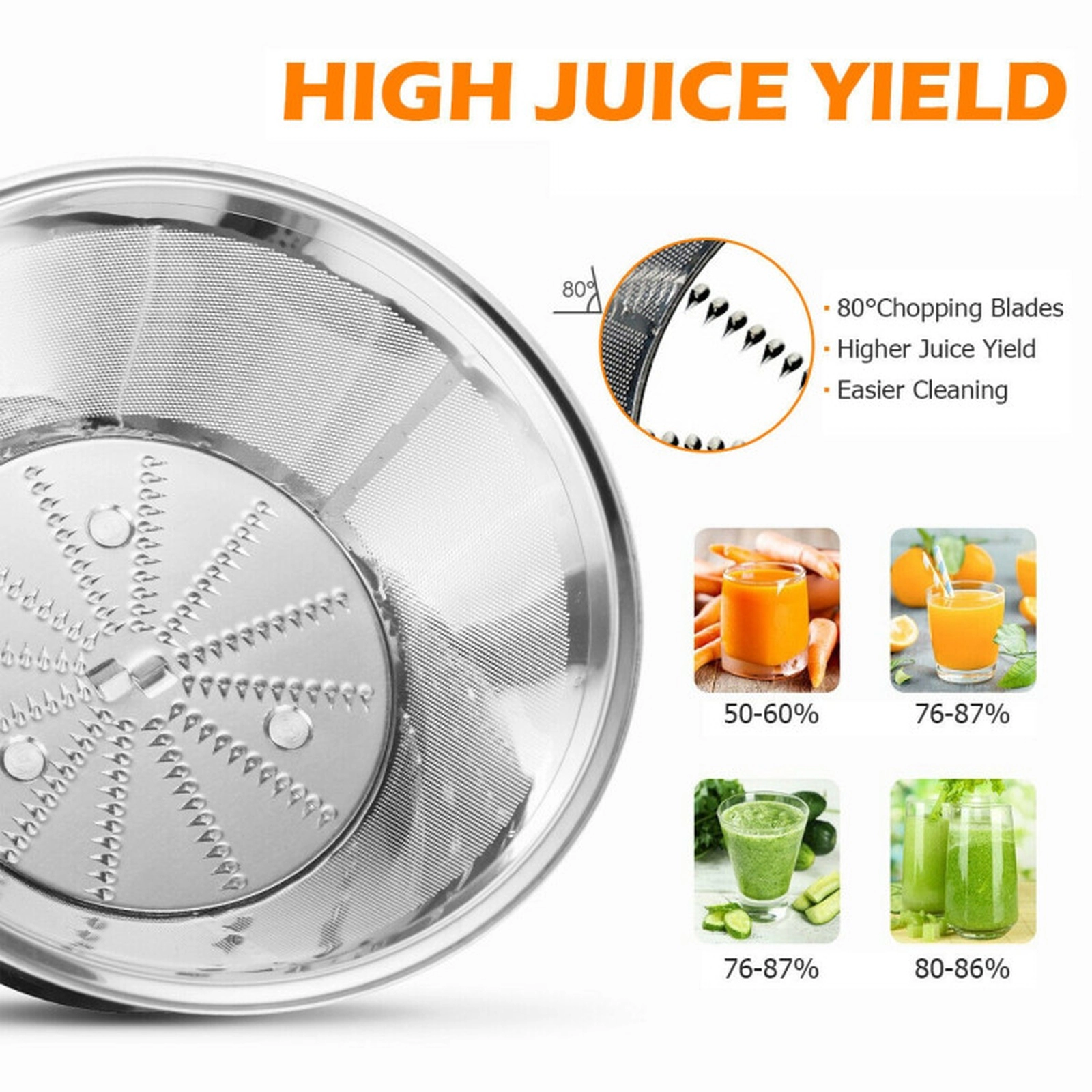SUGIFT 400W Dual-Speed Stainless Steel Centrifugal Juicer Machine with 2.5-in Wide Feed Chute and Anti-Drip Spout
