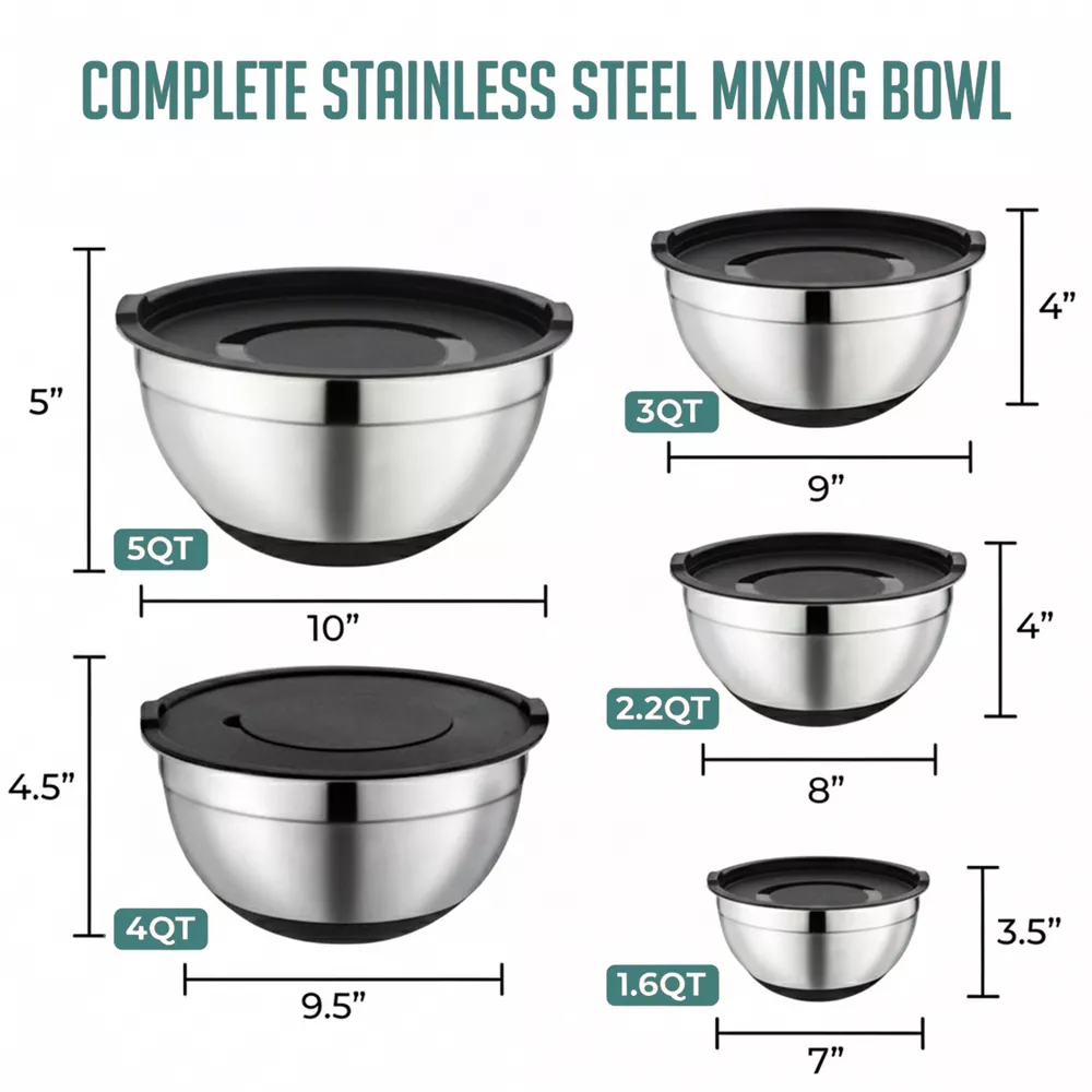 Luminuxe 5‑Piece Stainless Steel Mixing Bowls with Lids & Grater, Durable Rust‑Resistant Nonslip Nesting Kitchen Bowls