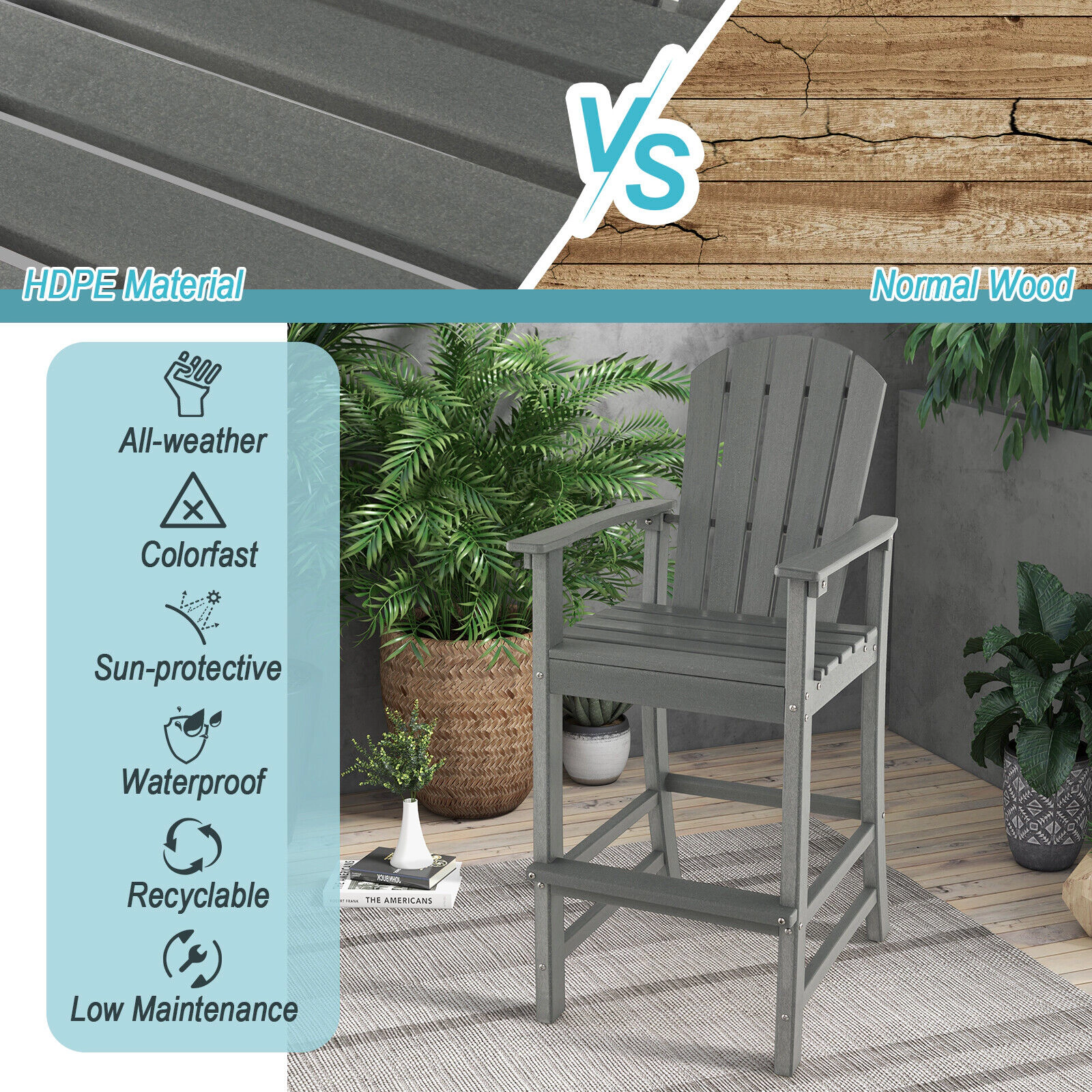 SUGIFT All-Weather Counter-Height HDPE Bar Stool with Armrests and Footrest 30-in Seat Height 360-lb Capacity Gray