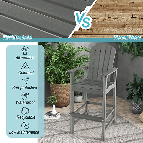 SUGIFT All-Weather Counter-Height HDPE Bar Stool with Armrests and Footrest 30-in Seat Height 360-lb Capacity Gray
