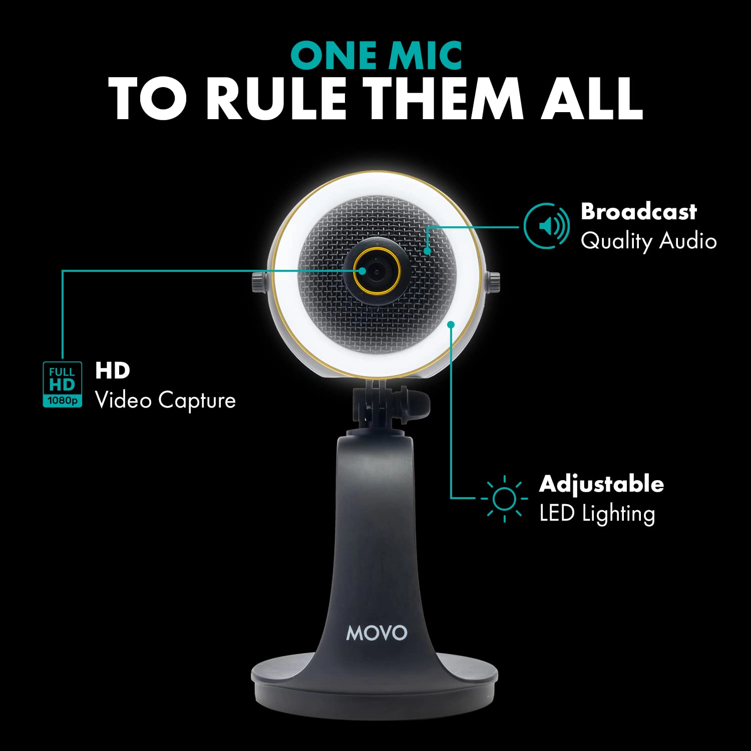 Movo WebMic HD Pro - All-in-One Streaming Webcam Microphone and LED Ring Light