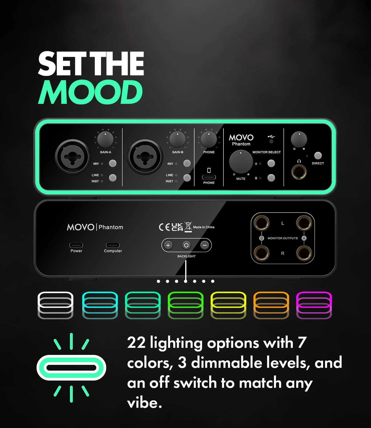 Movo Phantom Dual Channel USB/USB-C Audio Interface for Recording, Songwriting, Podcasting, Audio Production w/USB-C