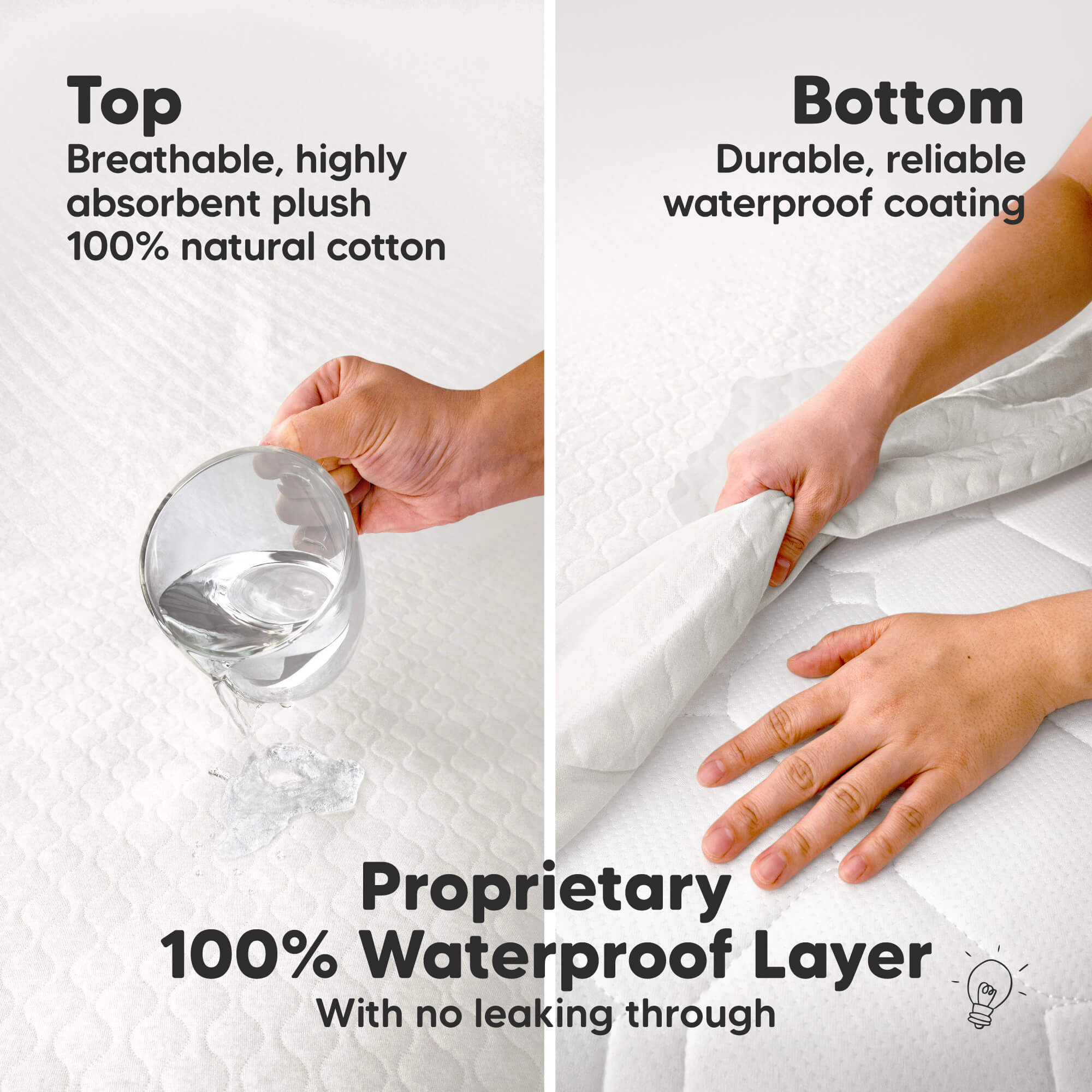 KeaBabies 1-Pack Mavy Protect+ Waterproof Crib Mattress Protector