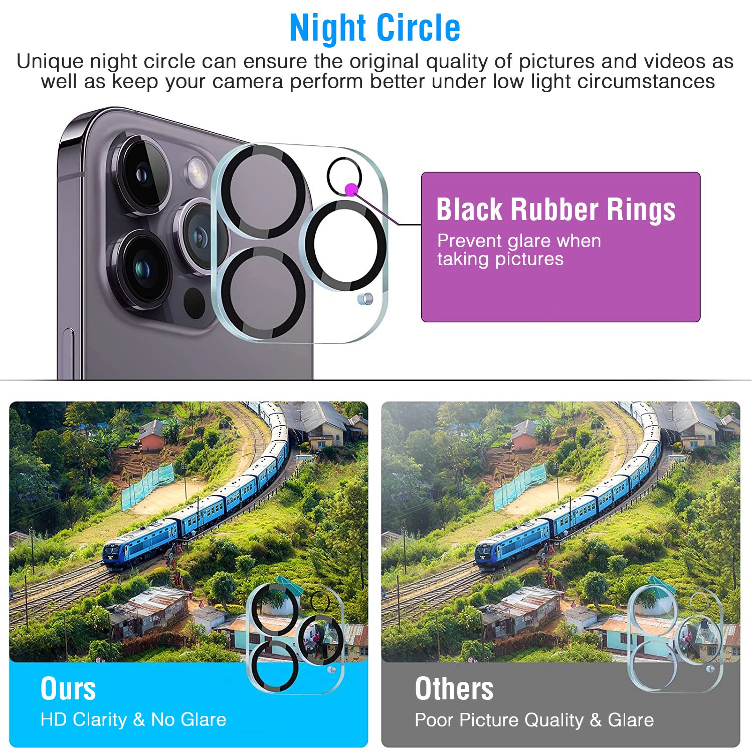 GBruno 9H Tempered Glass Screen Protector and Camera Lens Set, 2 + Pack