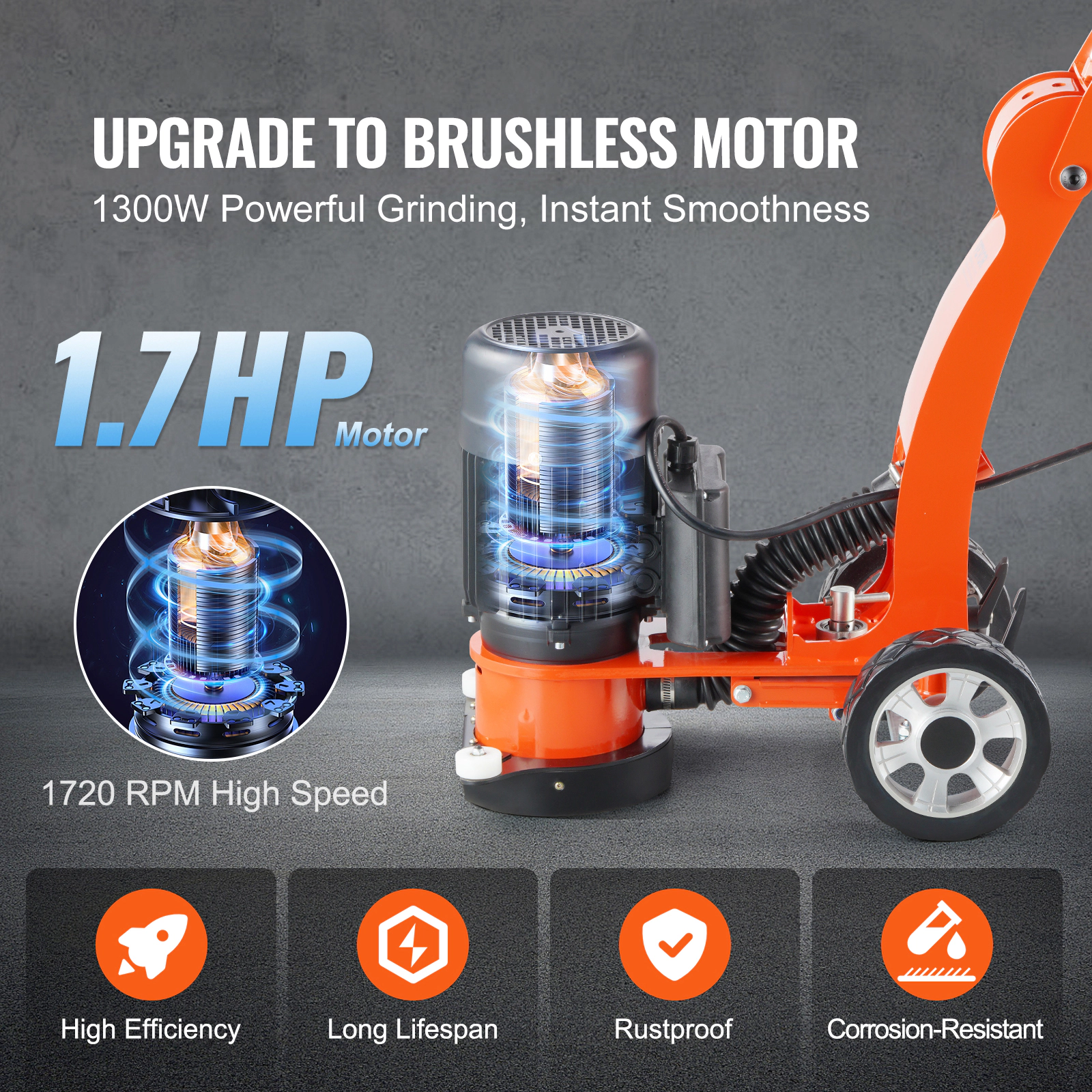 HONGGE Electric Concrete Floor Grinder Walk-Behind Grinder 1.7HP Concrete Floor Polisher 1300W Grinding Machine 1720RPM