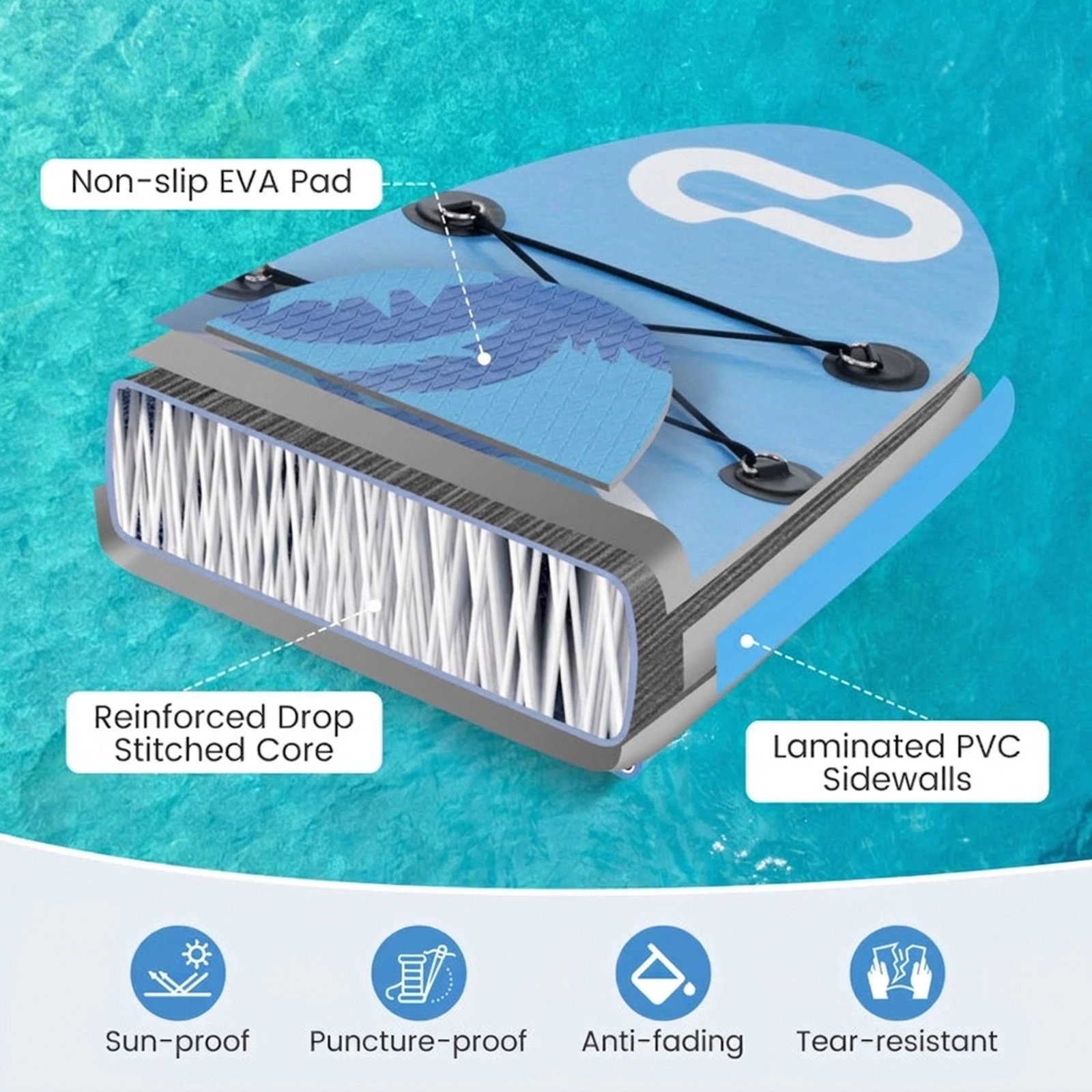 SUGIFT Inflatable Stand Up Paddle Board Water Toy with Accessories 310-lb Capacity Blue+White Deck Drop Stitch Core