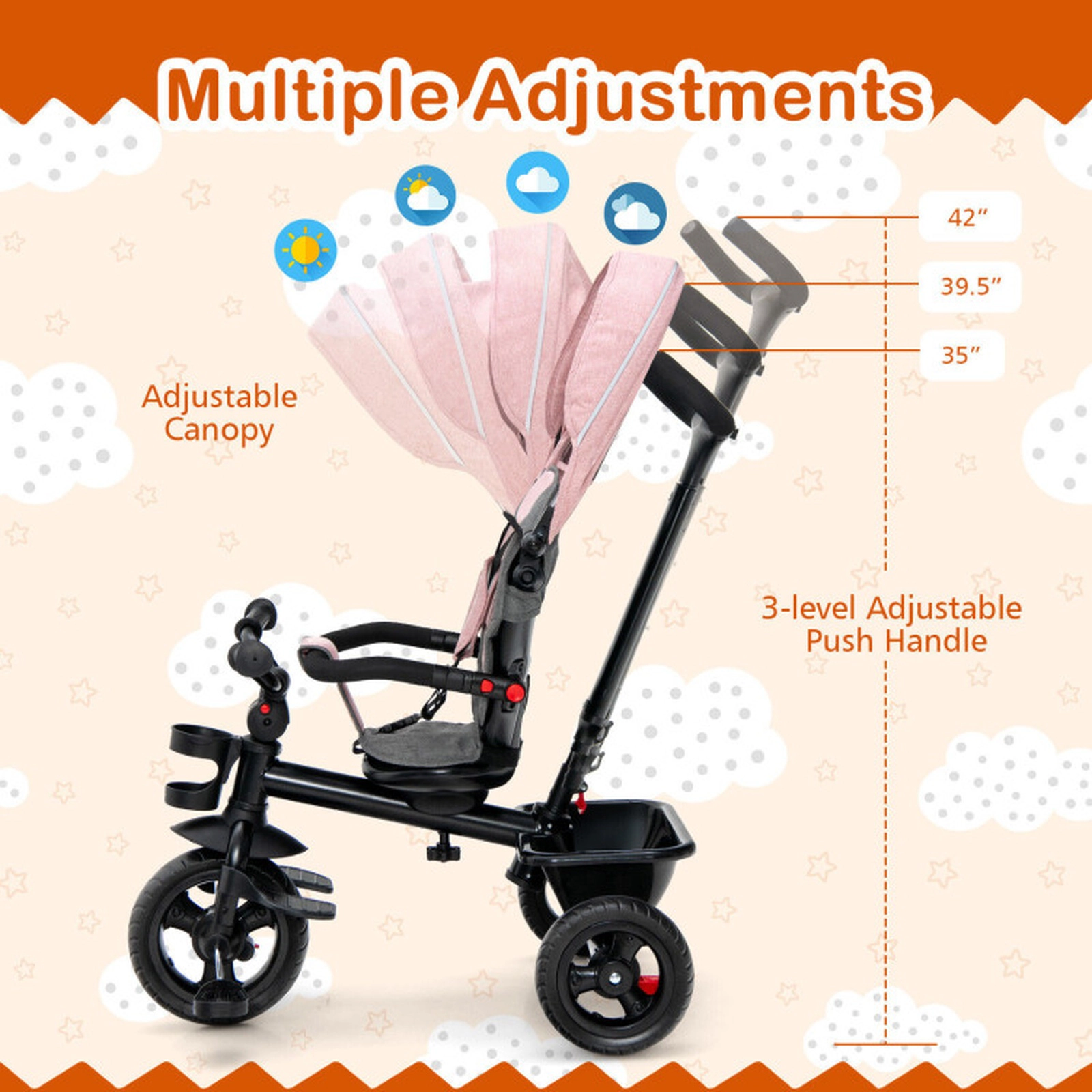 SUGIFT 4-in-1 Convertible Baby Tricycle Toddler Trike Full Size Stroller 55-lb Capacity Ages 1.5-5 Pink