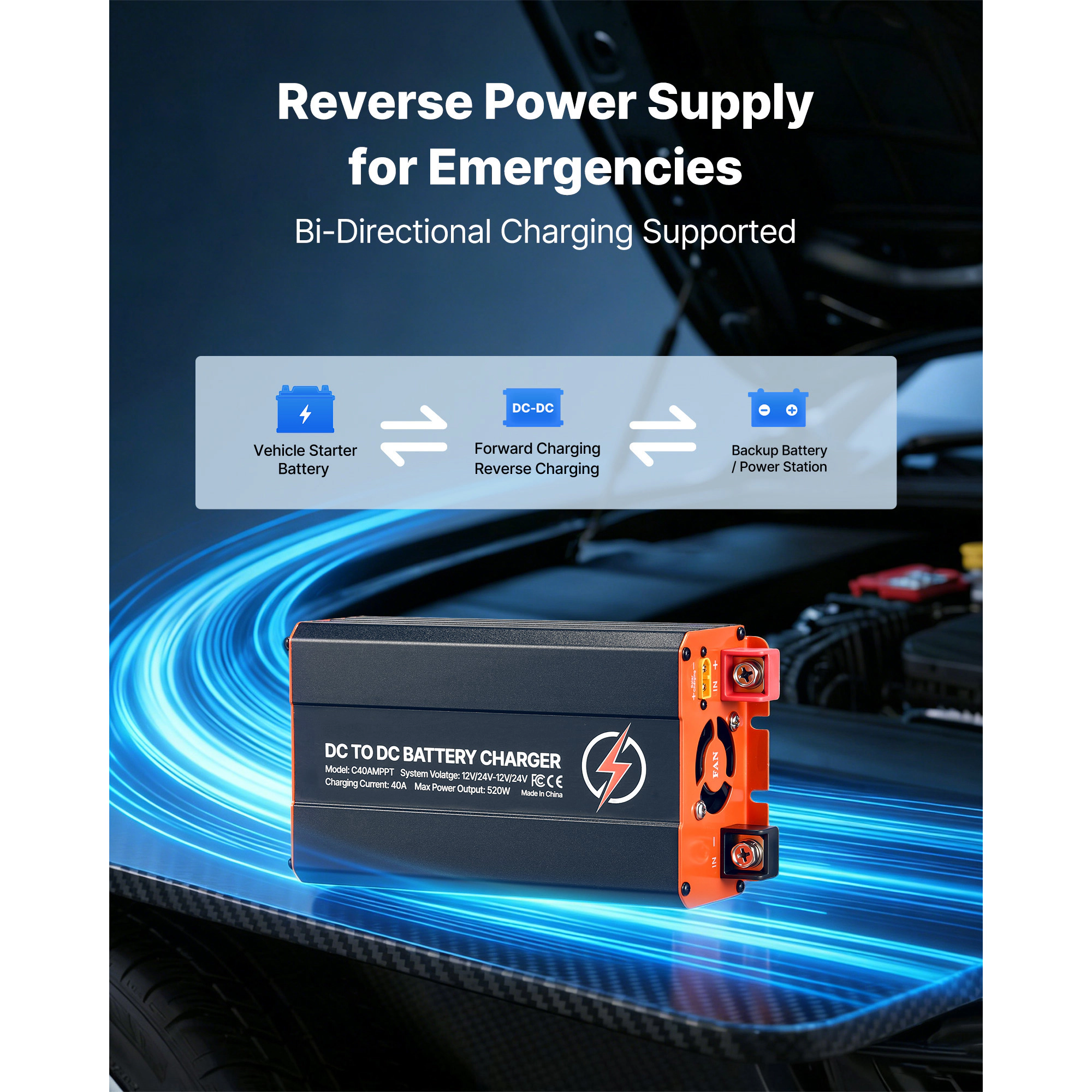 HONGGE DC to DC Charger with MPPT, On-Board Battery Charger, Solar Panel/Alternator Dual Input