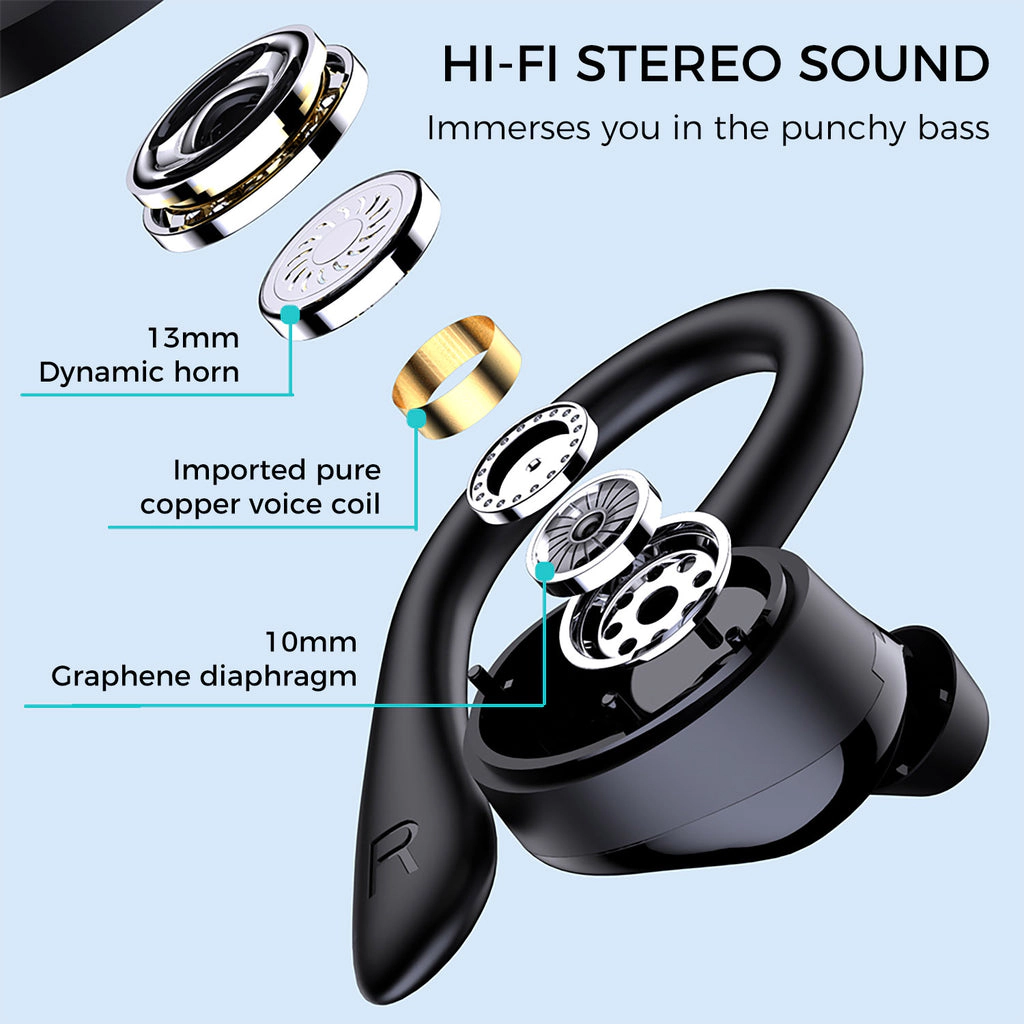 Alpha Digital - Unisex - Bluetooth 5.3, 28Hr Playtime, HiFi Stereo - Sport Earbuds