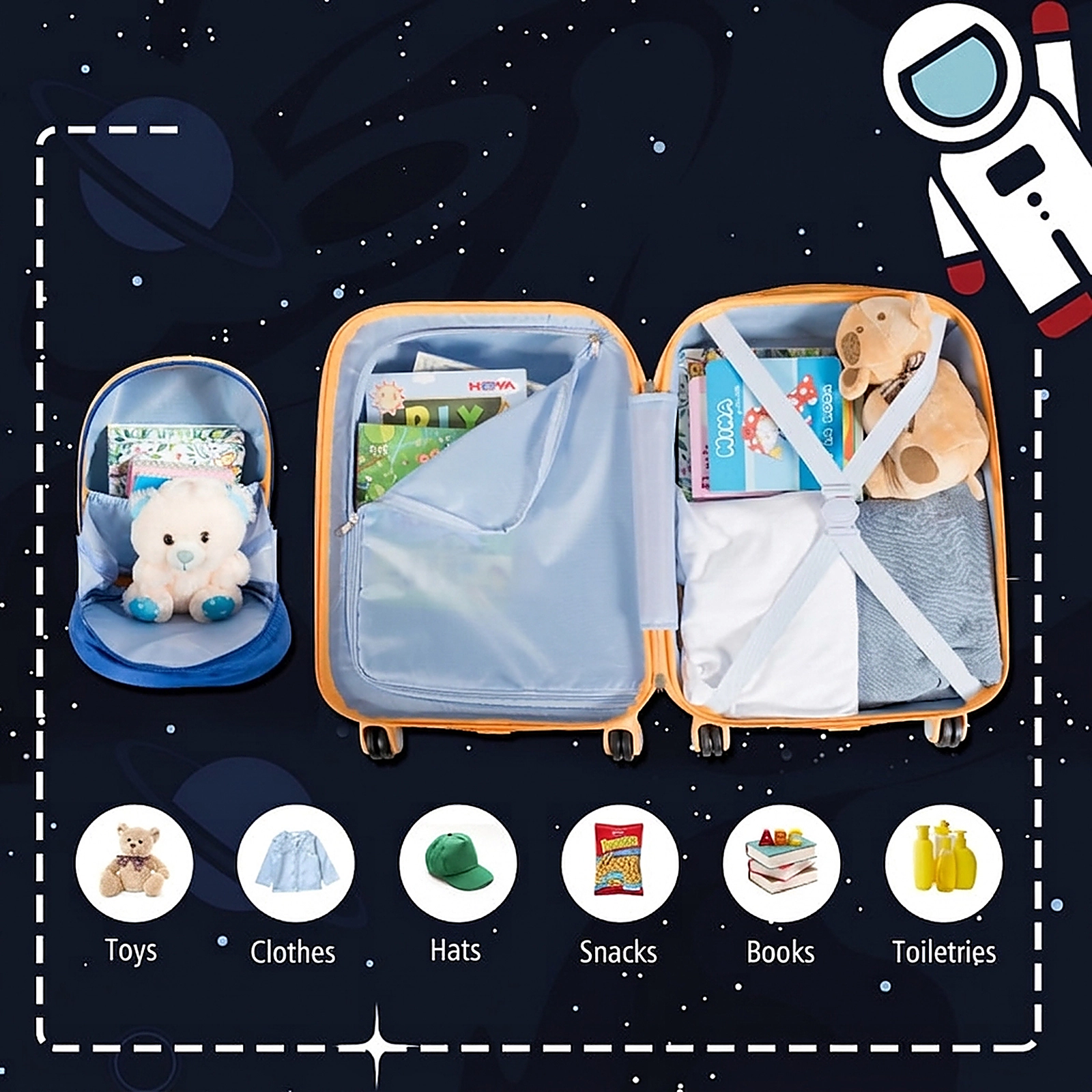 SUGIFT 2-Piece Kids Rolling Luggage Suitcase and Backpack Set 20-in Carry-On with 12.5-in Backpack Blue