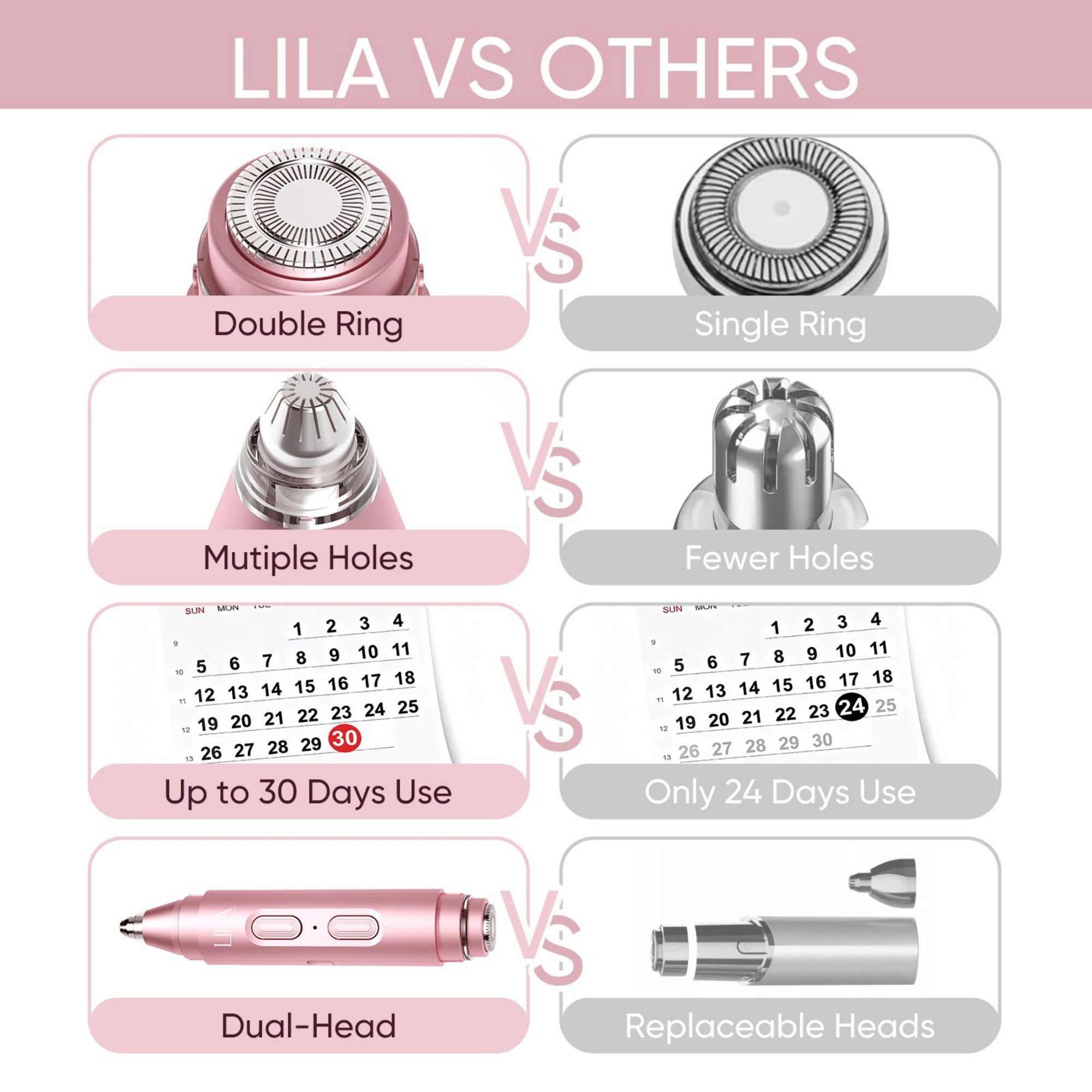 LILA by Akunbem Women Electric 2-in-1 Facial Shaver and Eyebrow Trimmer - USB Rechargeable - Pink