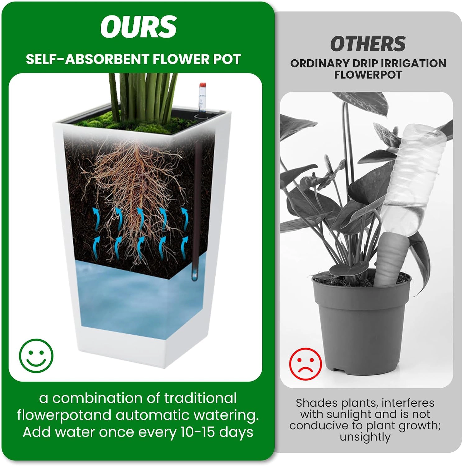 Set of 2 Planters 16" Tall, Self-Watering with Drainage & Water Level Monitor, Wheels, Indoor Outdoor