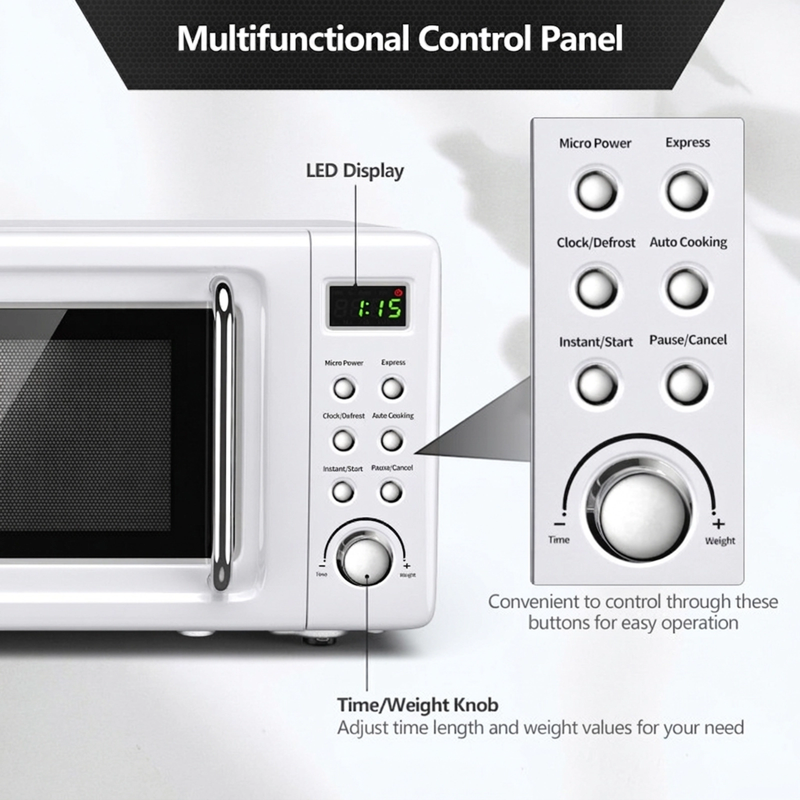 SUGIFT 700W Retro Countertop Microwave Oven 0.7-cu ft 5 Power Levels 8 Auto Menus Child Lock 18 x 14 x 10-in White