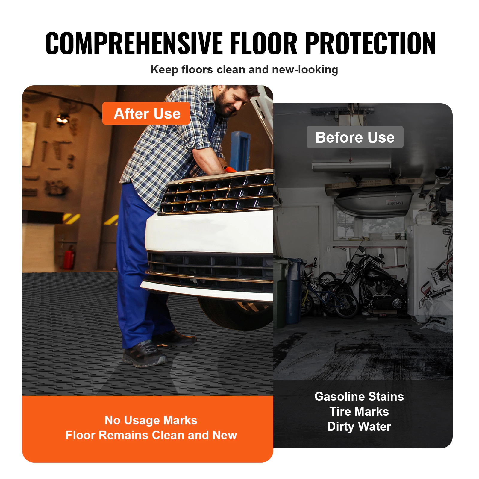 HONGGE Garage Tiles Interlocking 12 x 12 x 0.53 inch Garage Floor Covering Tiles Non-Slip Double-Sided Texture Garage