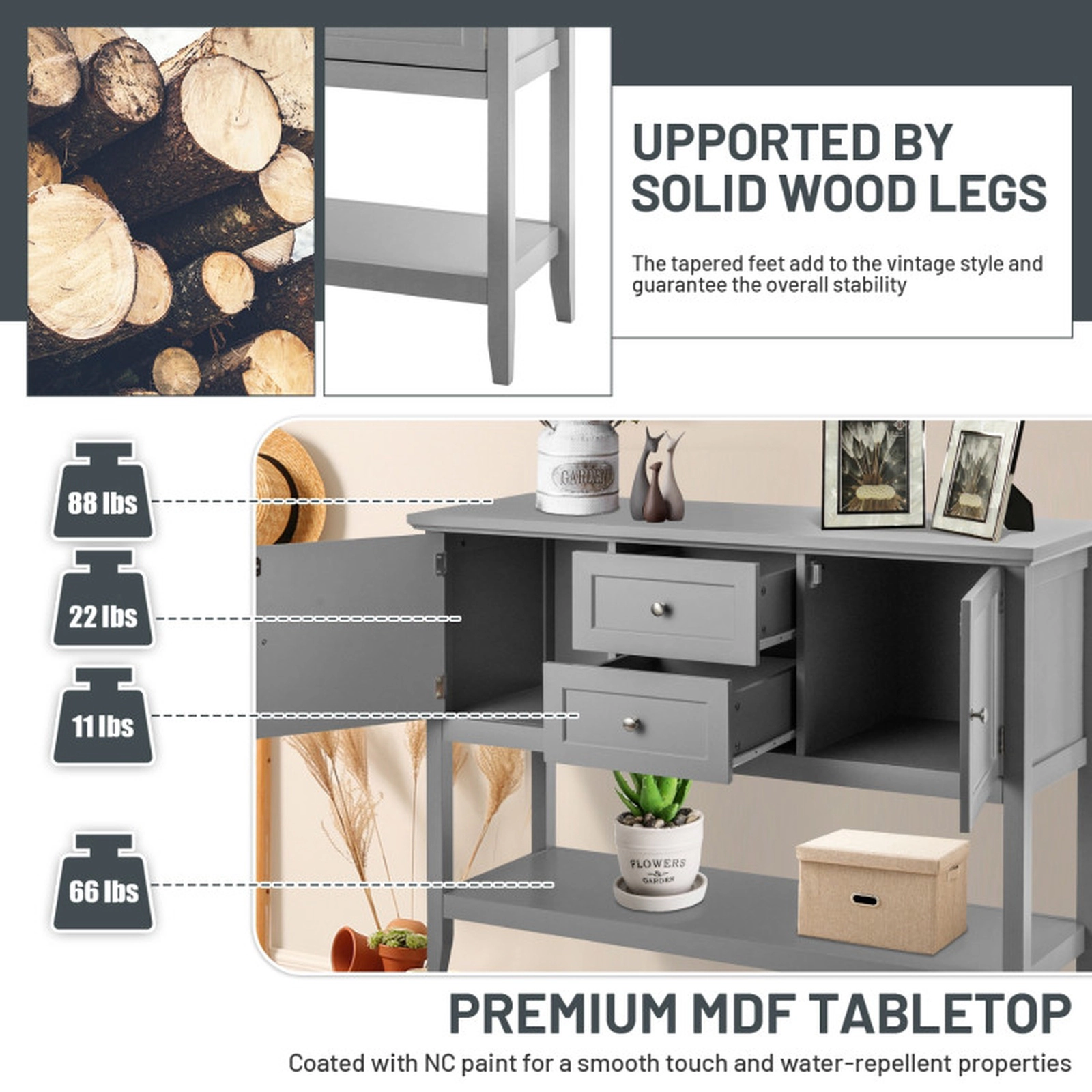 SUGIFT 46-in 220-lb Capacity Gray Wooden Sideboard Buffet Console Table with 2 Cabinets and 2 Drawers
