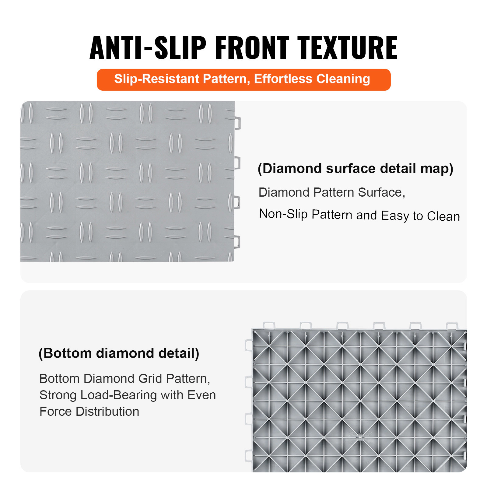 HONGGE Garage Tiles Interlocking 12 x 12 x 0.53 inch Garage Floor Covering Tiles Non-Slip Double-Sided Texture Garage