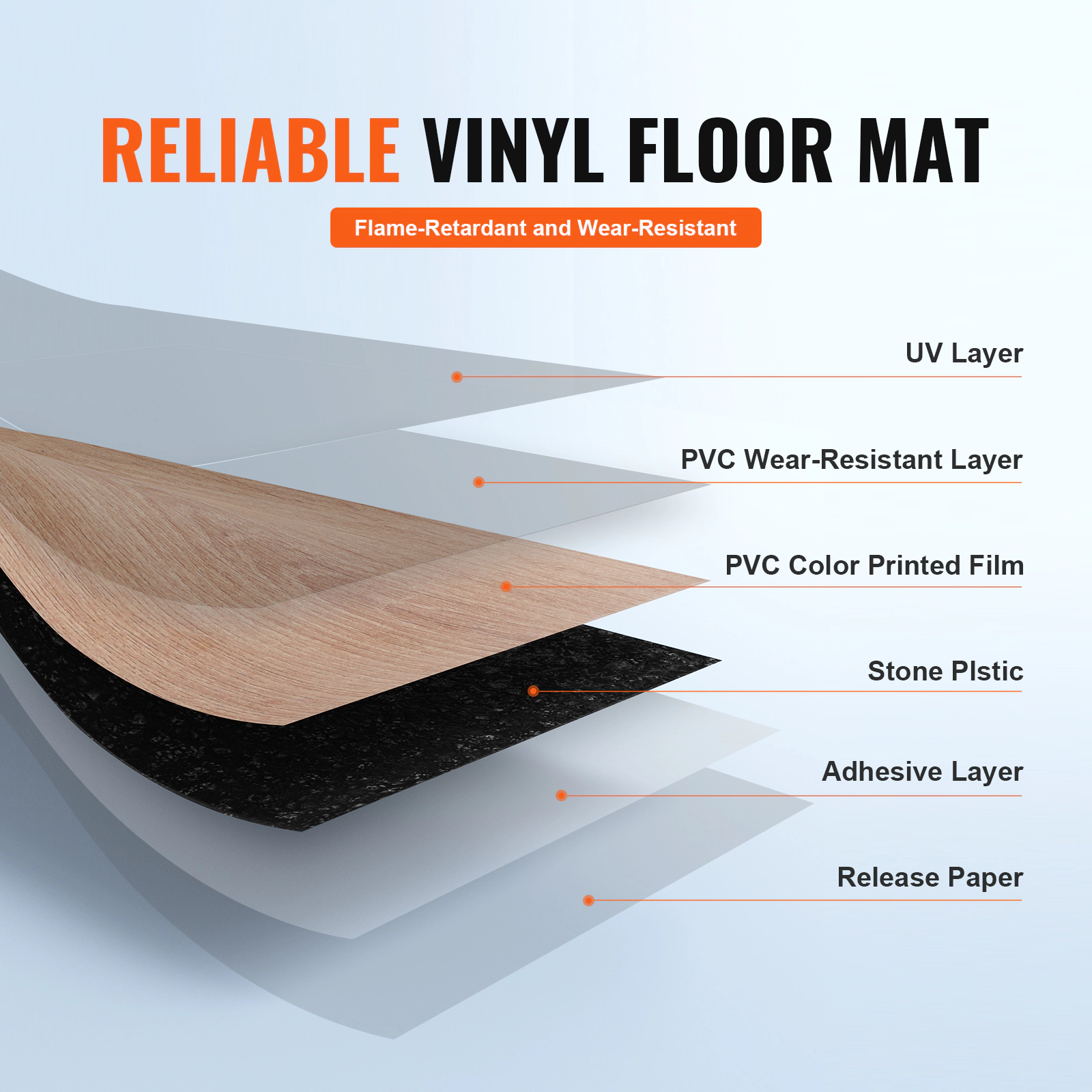 HONGGE Self Adhesive Vinyl Floor Tiles Peel & Stick Wood Grain DIY Flooring for Kitchen Dining Room Bedrooms &