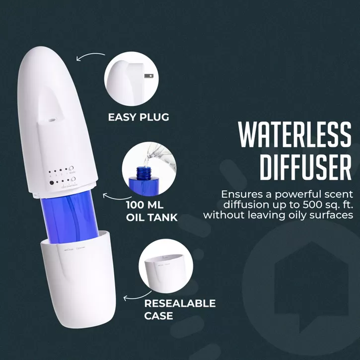 Luminuxe Plugin Waterless Essential Oil Diffuser for Home, Office, Spa - Quiet Aroma Diffuser, Covers Up to 500 Sq. FT
