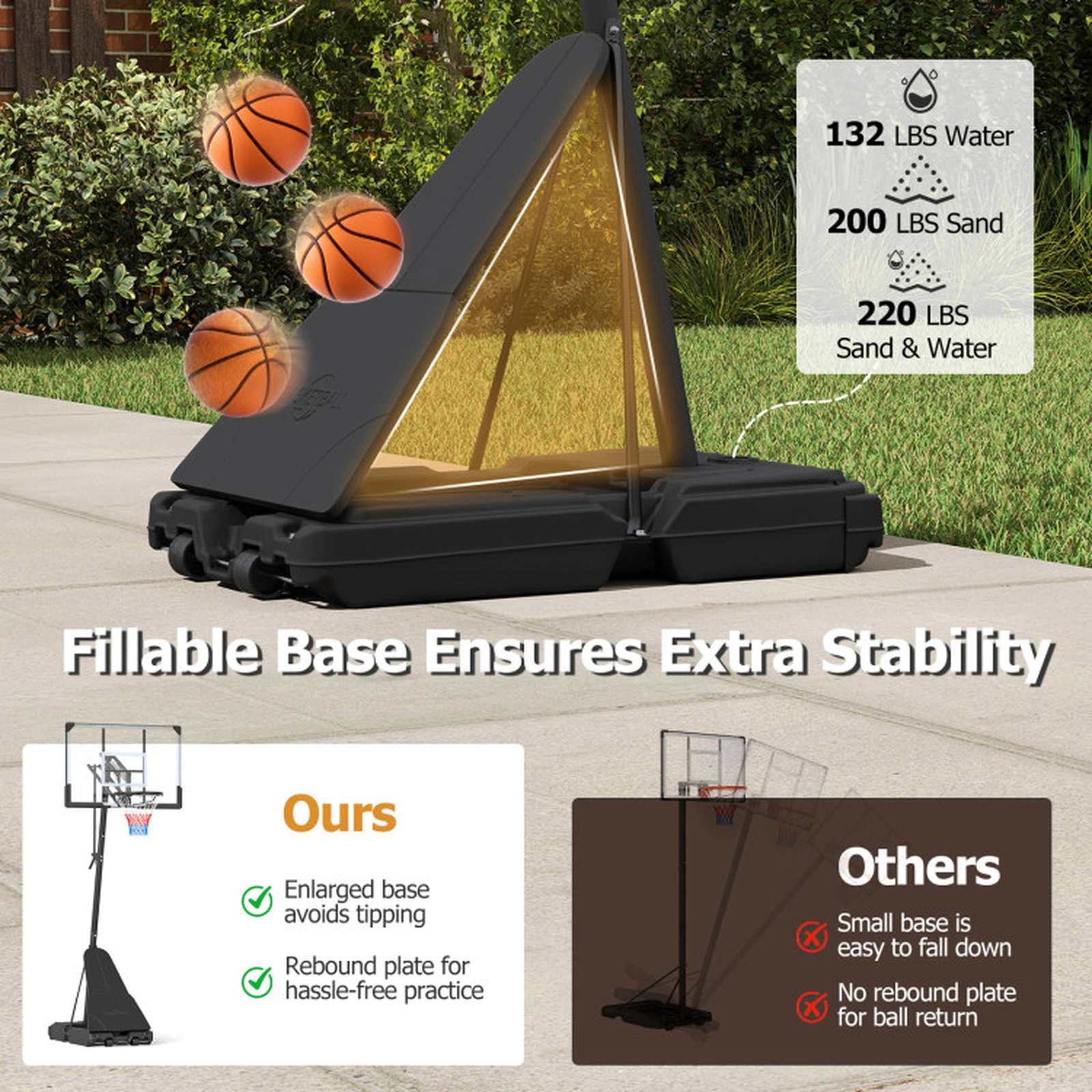 SUGIFT Height Adjustable Portable Outdoor Basketball Hoop System 8-10 ft Rim with 44-in Backboard Black