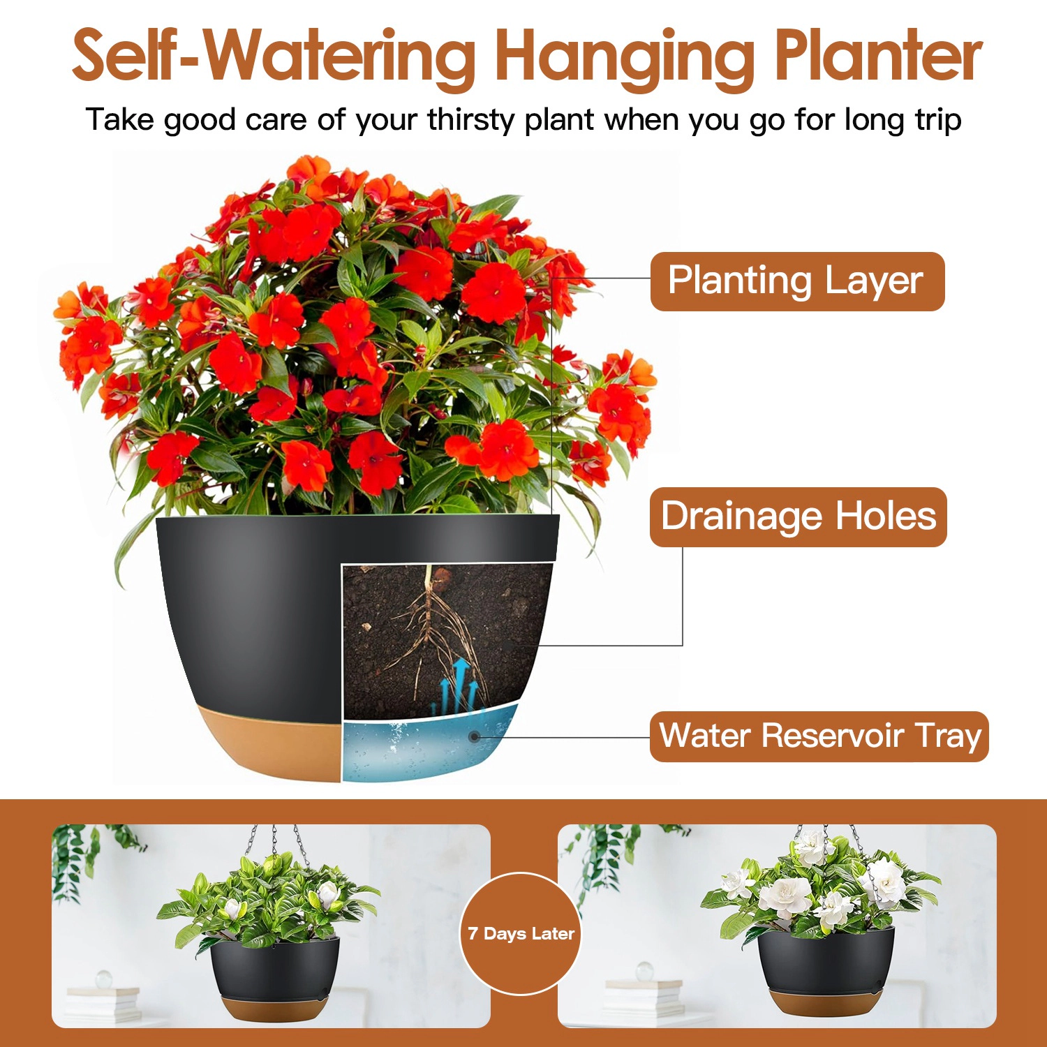 GBruno 4-Piece Self-Watering Hanging Planter Set