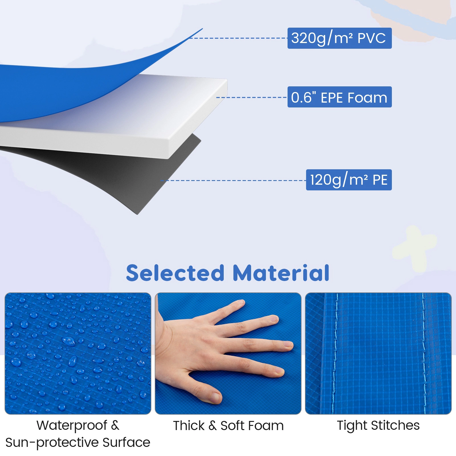 SUGIFT 10-ft Trampoline Pad Replacement Safety Pad with Fixing Straps 0.6-in Foam 11.8-in Pad Width 4-in Side Skirt Blue