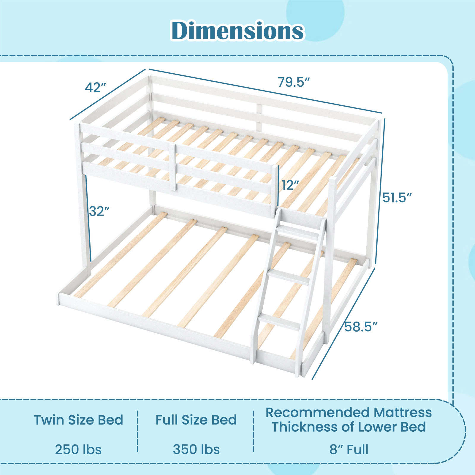 SUGIFT White 21 Support Slats and Guardrails Twin Over Full Kids Low Bunk Bed