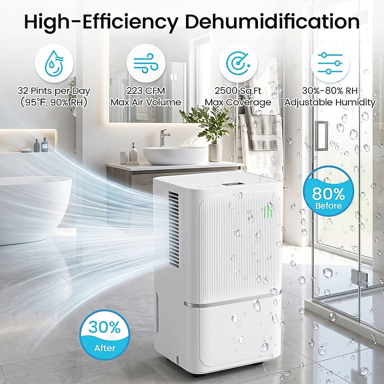 SUGIFT 32-Pint Dehumidifier for Home