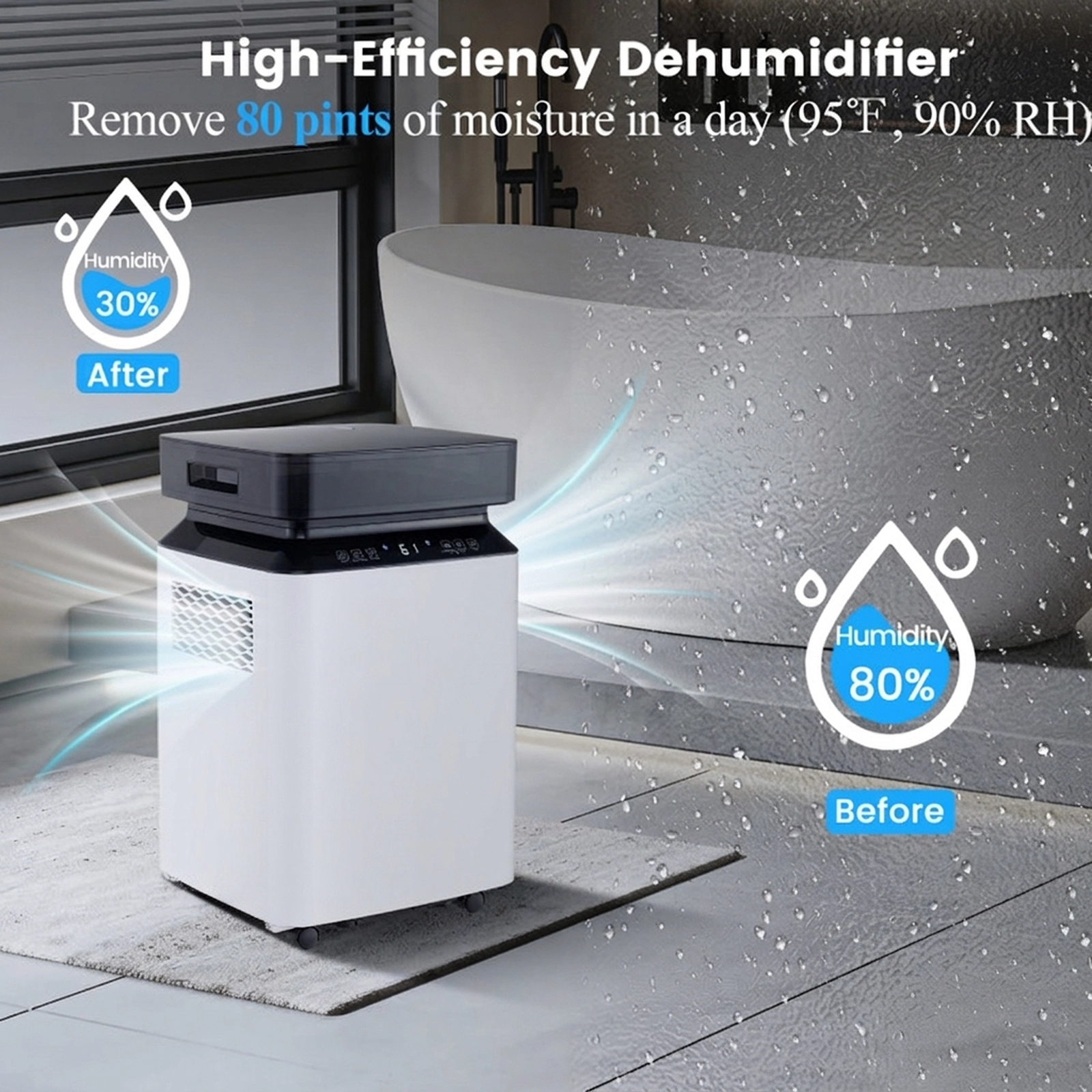 SUGIFT 70-Pint 4500-sq ft Coverage White Dehumidifier with Pump Drainage Auto Defrost and Touch Panel