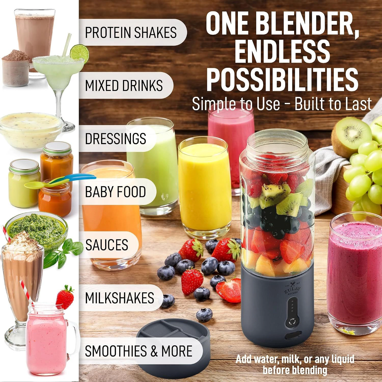 Zulay Kitchen 18oz Personal Blenders that Crush Ice - USB-C Rechargeable, Cordless Travel Blender
