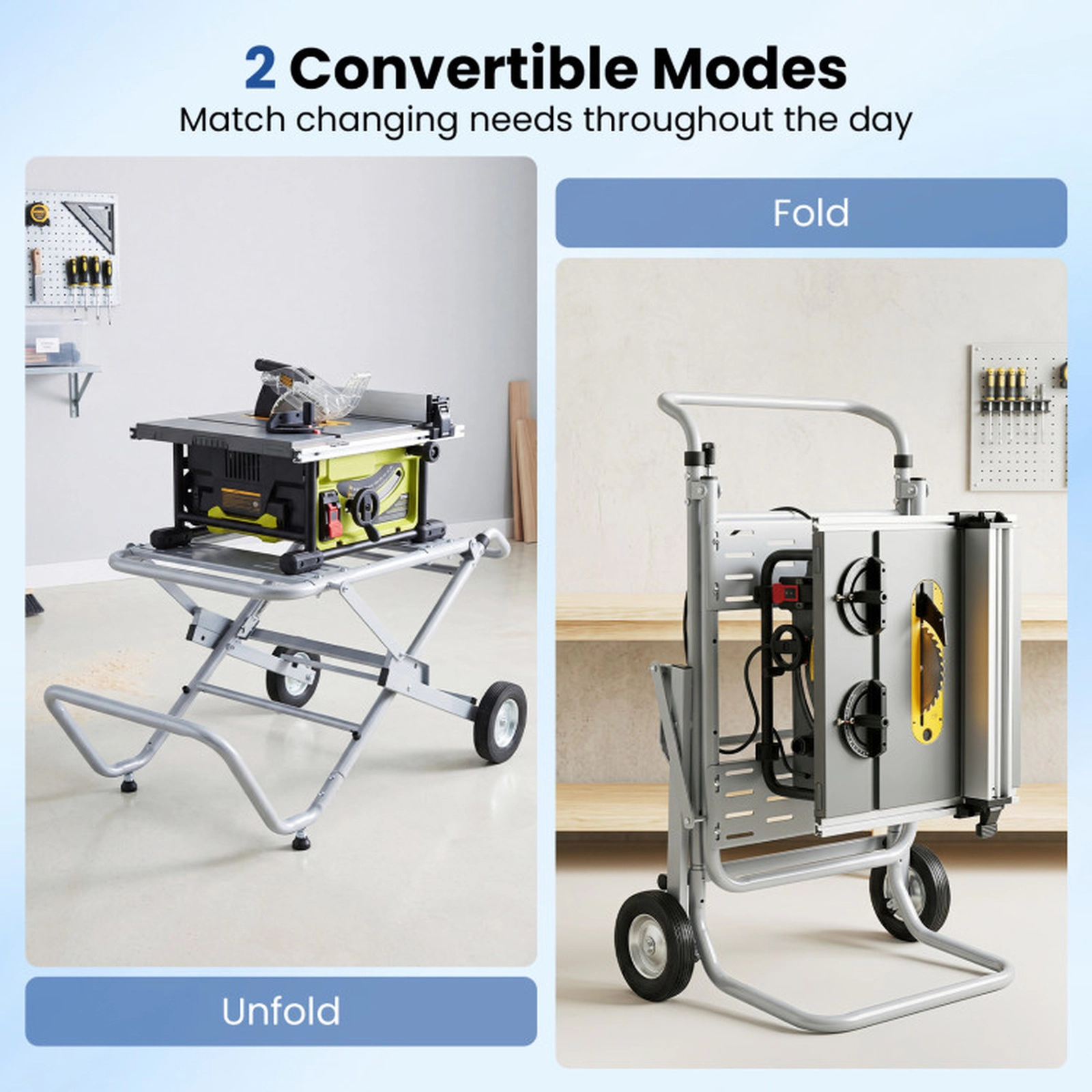 SUGIFT Folding Rolling 8-in Wheels Metal Portable Table Saw Stand 47-in x 28.5-in x 23-in 331-lb Capacity Silver