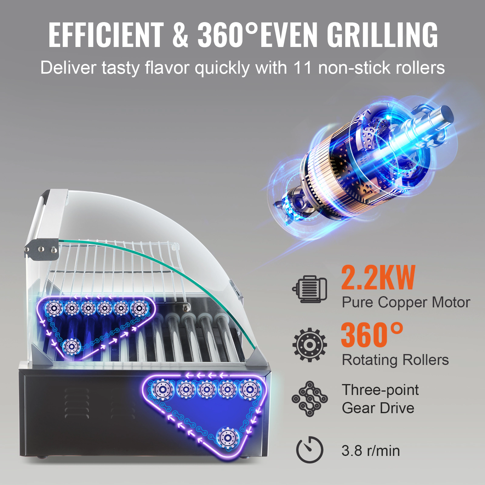 HONGGE Hot Dog Roller, Stainless Sausage Grill Cooker Machine with Dual Temp Control