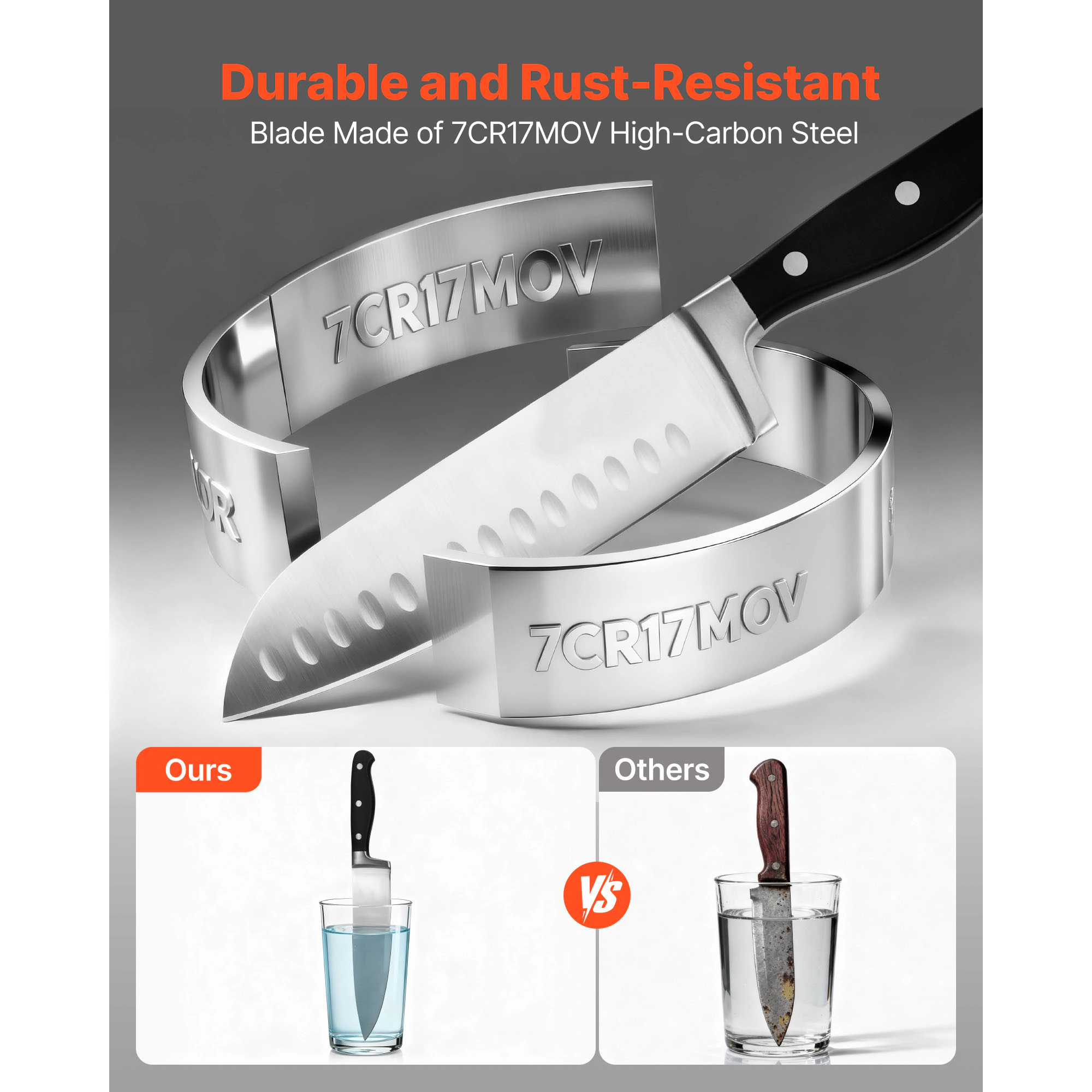 HONGGE Kitchen Knife Set with and Carbon Stainless Steel Cutlery Handle