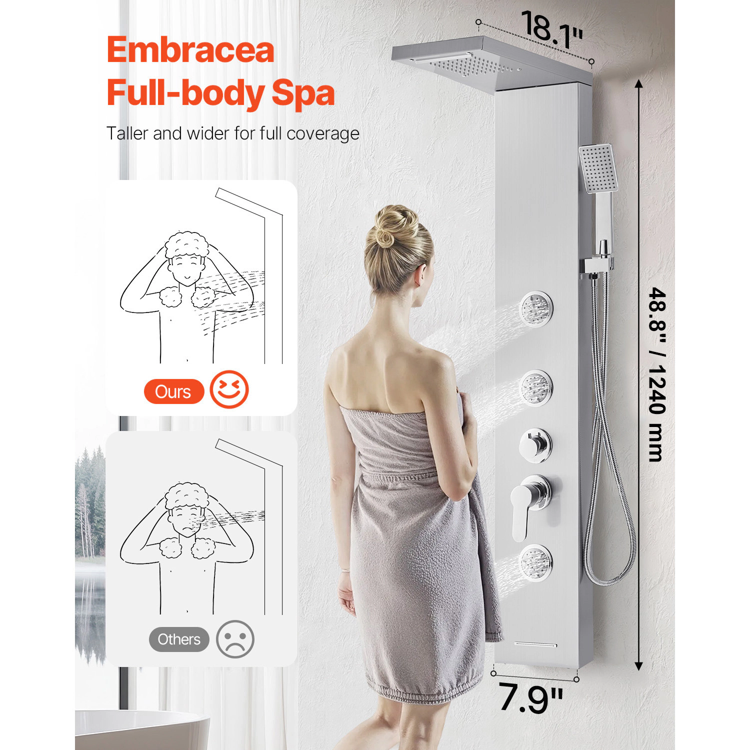 HONGGE 5-Function Shower Tower Panel, Rainfall & Waterfall with 3 Body Jets, 53 in Brushed Stainless Steel Shower Column