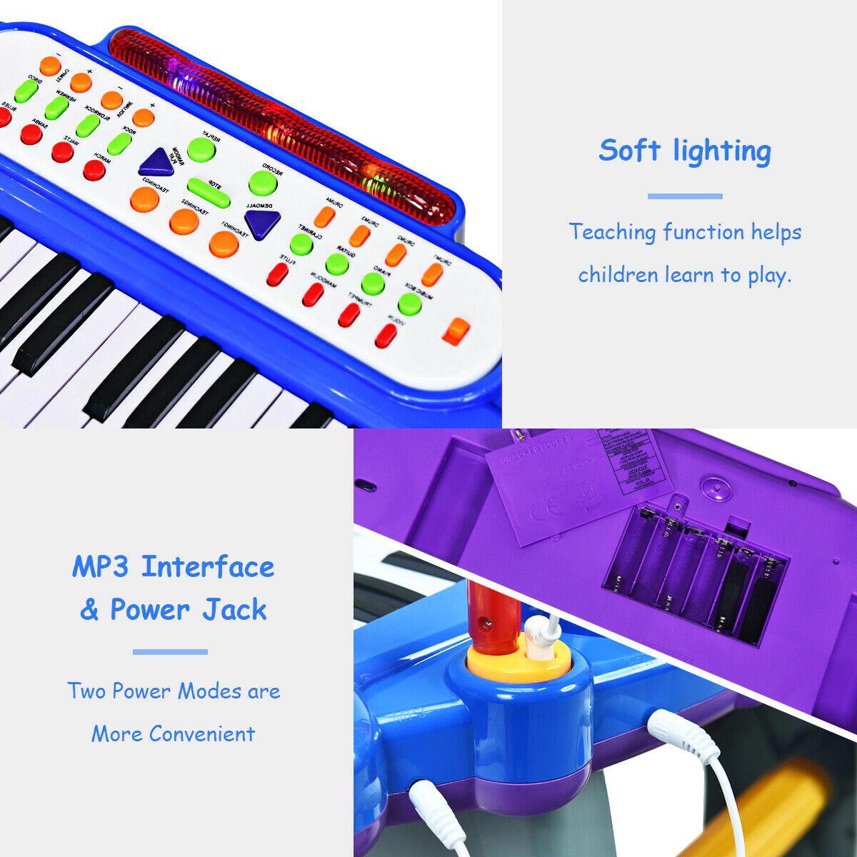 SUGIFT Kids 37-Key Electronic Keyboard Piano Microphone Stool 8 Sounds 8 Rhythms 22.5 x 11 x 18-in Ages 3+ Blue