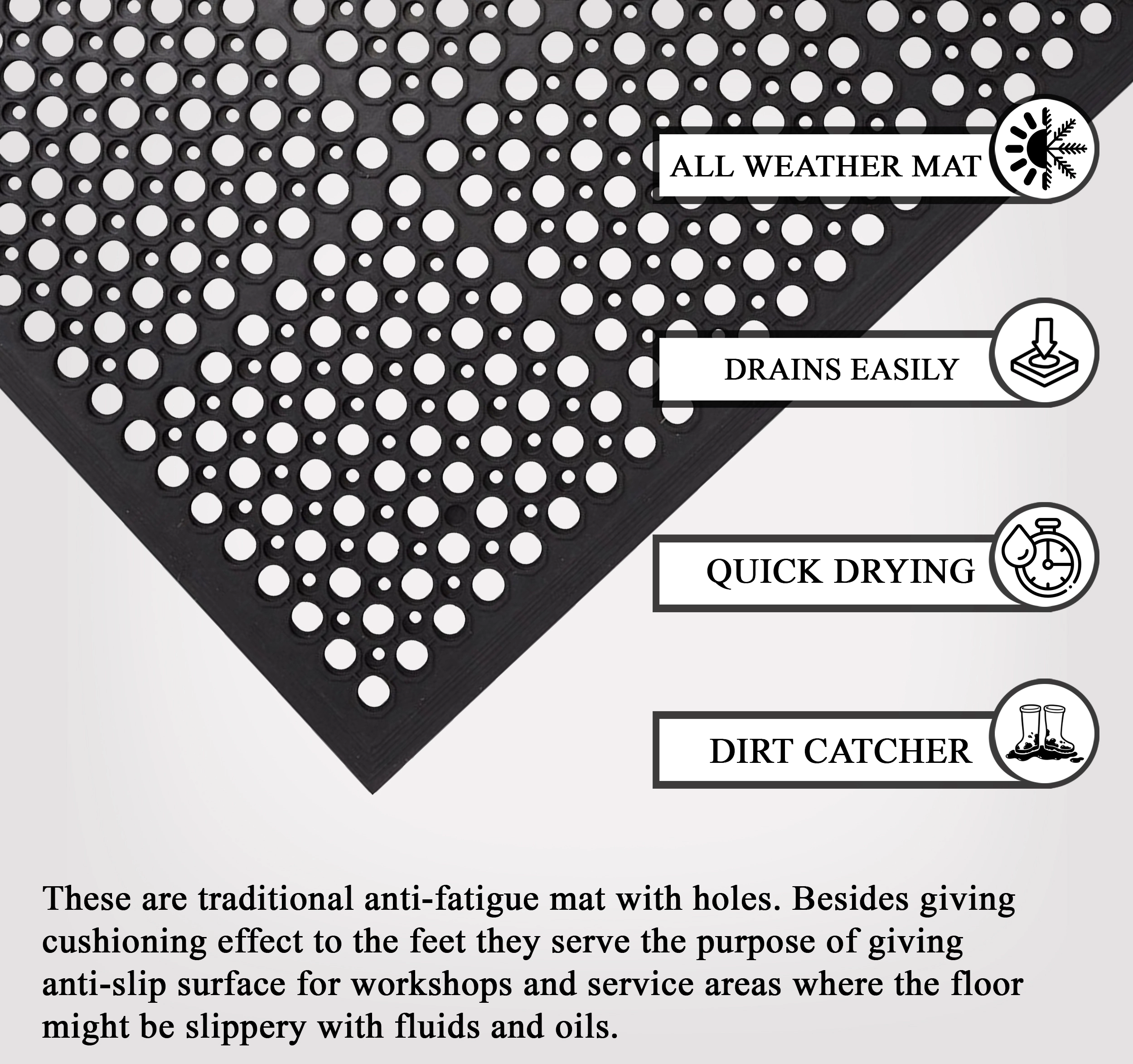 A1 Home Collections Heavy Duty Rubber Floor Mat 2-Pack, Anti-Fatigue Non-Slip Drainage Mat, 32 x 47 Inch