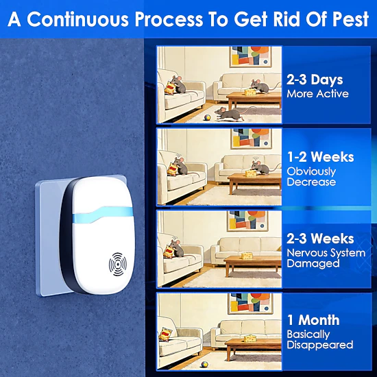 GBruno 6-Pack Ultrasonic Pest Repeller